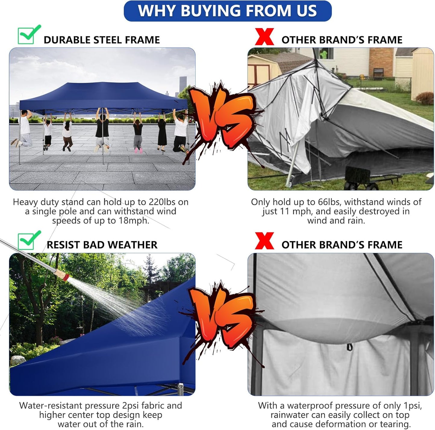 COBIZI 10x20 Pop up Canopy Heavy Duty Without Sidewalls, Easy Set-up Commercial Outdoor Party, 100% Waterproof Wedding Canopy Gazebo, 3 Height Adjustable with Wheeled Bag, Dark Blue