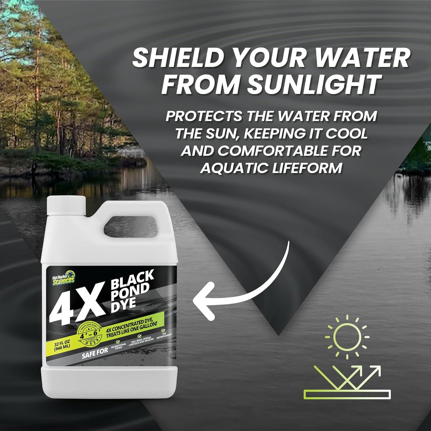 32oz Reflective Black Pond Dye, 4X Concentrate Pond Dye Black, Natural Looking and Long Lasting Liquid Lake Colorant, Protects Against Sunlight - Ideal for Fish, Birds, and Wildlife
