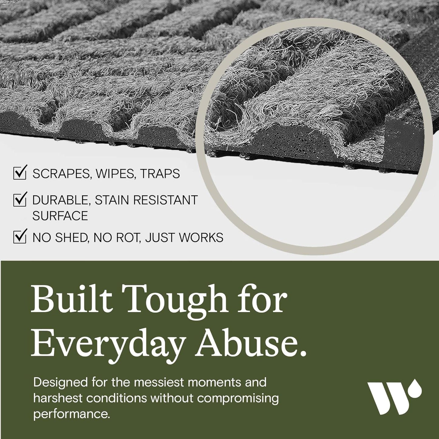 WaterHog Indoor/Outdoor Door Mat, 3' x 5' Made in USA, Durable & Skid-Resistant Front Door Rug, Decorative, Water-Trapping & Heavy-Duty Entryway Floor Mat For Your Home, Boxwood Collection Medium Grey