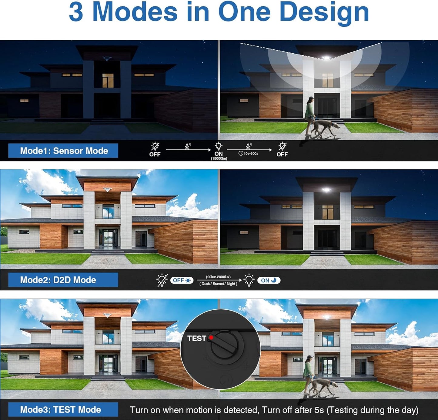 150W Motion Sensor Lights Outdoor for Outside, 15000LM LED Flood Lights Outdoor Wired Dusk to Dawn, Exterior Security Floodlight Fixture Waterproof IP65, Outdoor Lighting for House, Garage 2 Pack