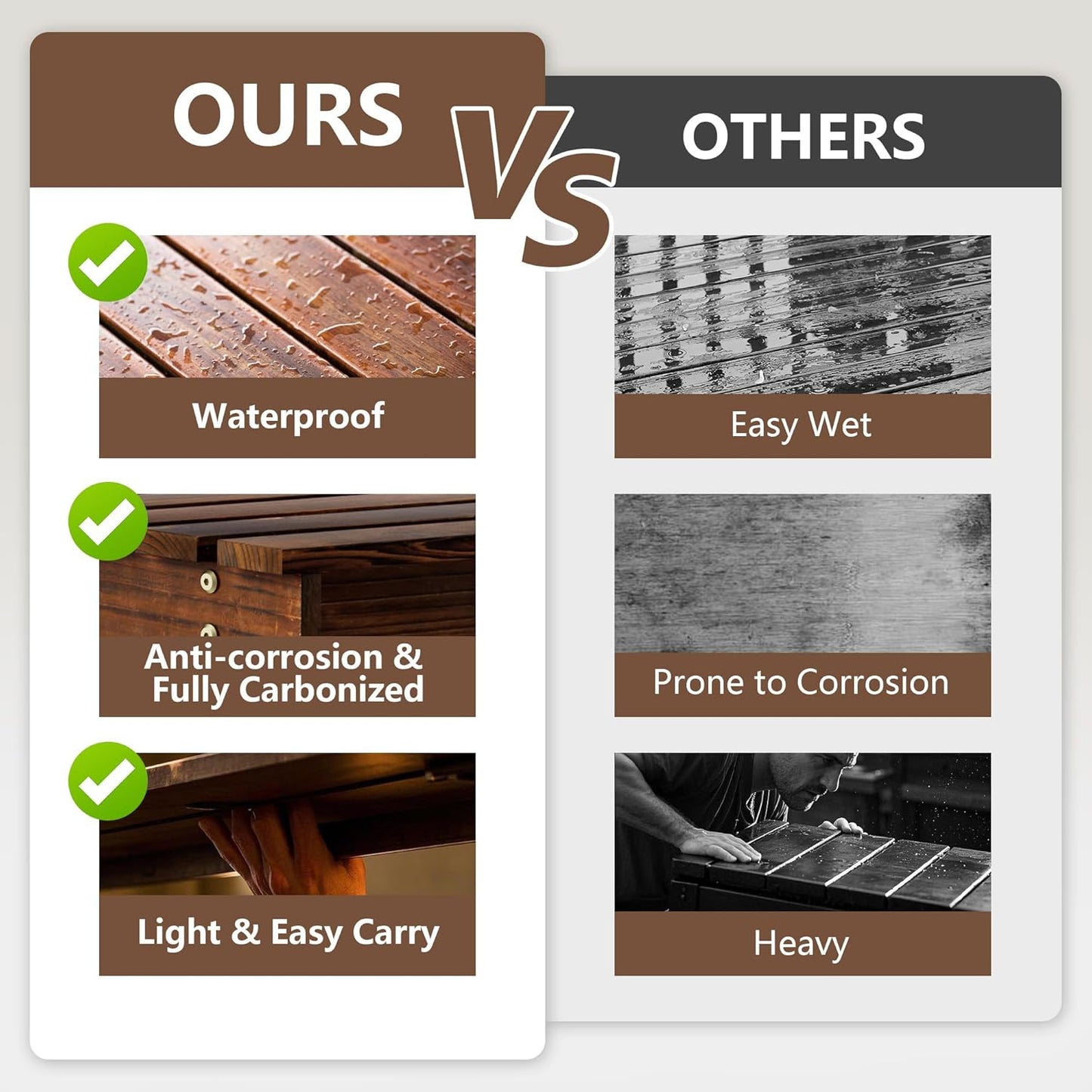 35.5" Outdoor Garden Bench, Weatherproof Patio Benches 2-Person Seat Backless Wooden Porch Bench, Multifunctional Slat All Weather Bench for Garden Lawn Porch Park Backyard (Carbonized Brown)