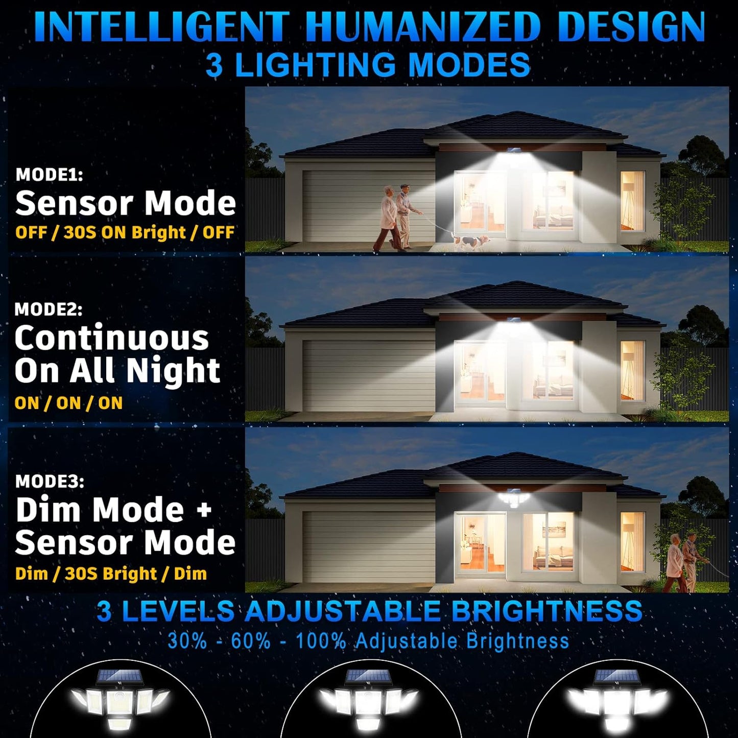 Solar Motion Sensor Flood Lights Outdoor - 496LEDs 3500LM 3 Lighting Modes 3 Levels Brightness, 6 Heads 360° Illumination, IP65 Solar Security Lights,for Porch Yard Patio Garage(2 Packs)