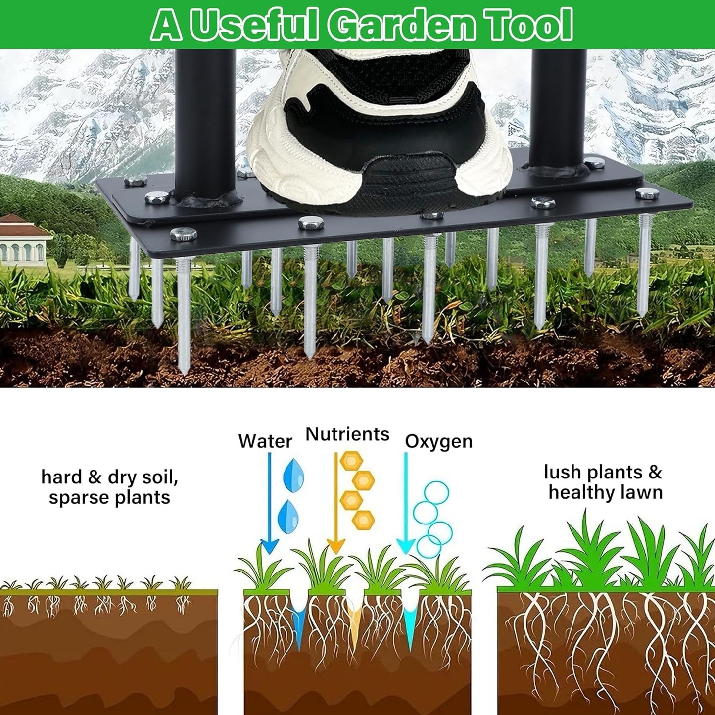 YOFIT 3-in-1 Lawn Aerator Tool with Spikes, Manual Core Yard Aerator, Grass Plug Air Aerators with Soil Tray, Metal Aeration Tools with Changeable Head for Lawn Care, Garden Maintenance (38.2 Inch)