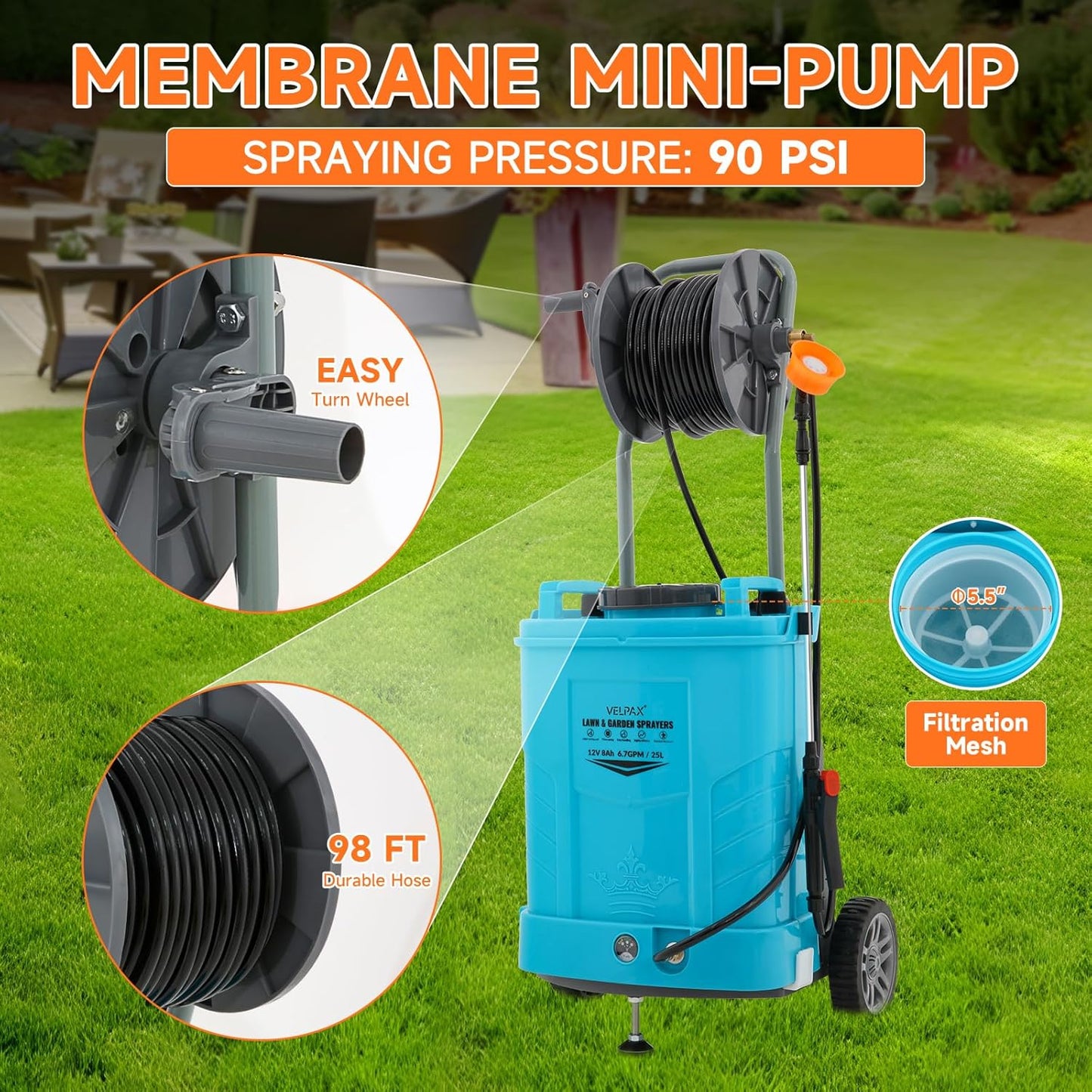 6.6 Gallon Battery Powered Sprayer, Portable Sprayer with Wheels,0-94 PSI,12V 8Ah Battery,Adjustable HD Wand and 10 Nozzles for Weeding, Spraying, Cleaning