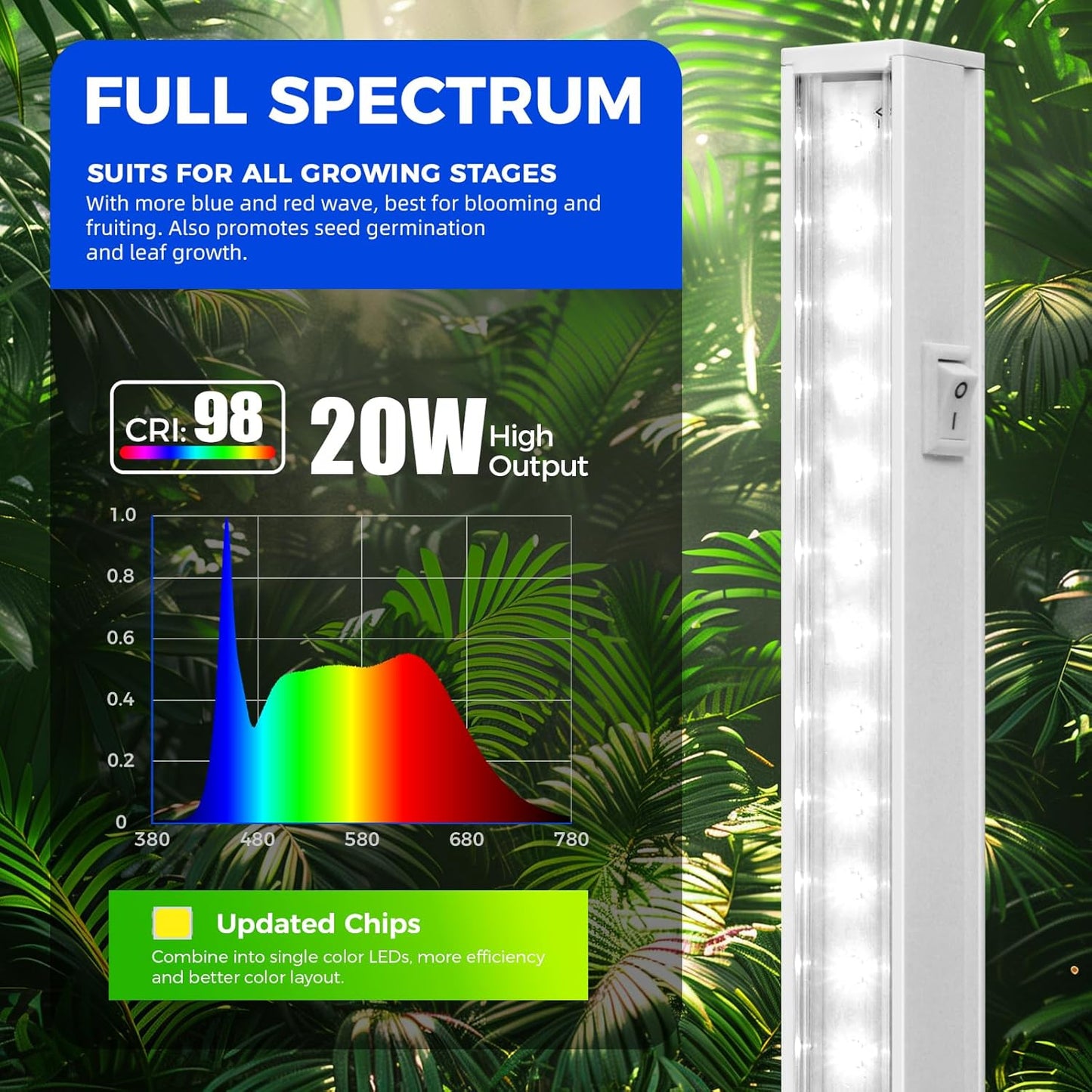 Barrina T5 Grow Lights for Indoor Plants, 4FT 160W (8 X 20W) Full Spectrum Grow Light with Separate Switch, Linkable Grow Lamp, Indoor Plant Lights for Growth, Plug and Play, 5000K, 8 Packs