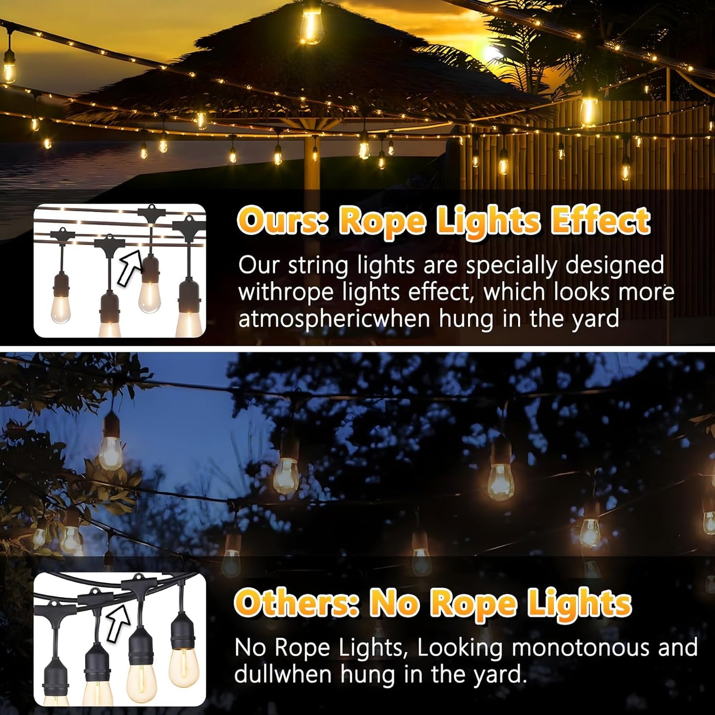 Outdoor String Fairy Lights, 48ft Dimmable Patio Lights with 15+1 S14 Retro Edison Bulbs & 144 Fairy Rope, IP65 Waterproof, LED Outside Hanging Light for Party Backyard Bistro, 7 Strands Connectable