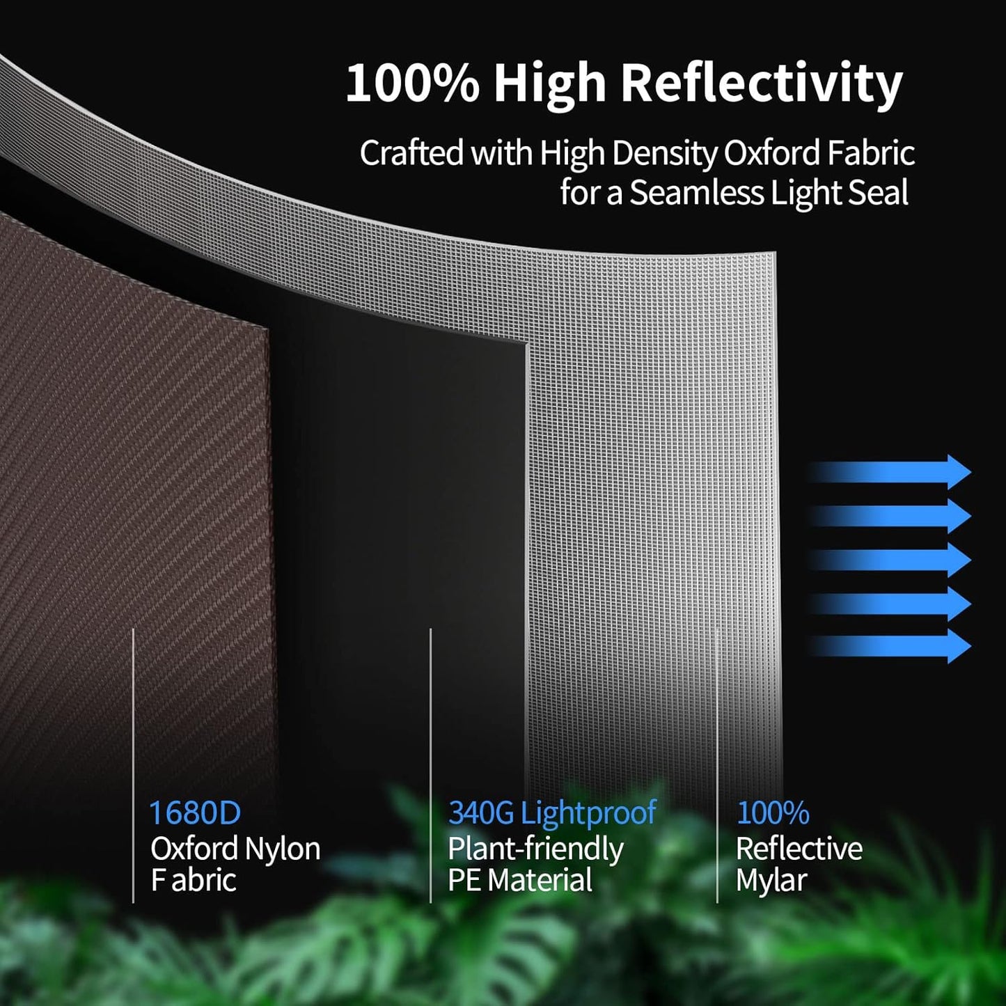 ATOUR 4x4 Grow Tent, 48"x48"x80'' High Reflective Mylar 1680D Hydroponic Grow Tents, Waterproof Grow Tent with Double Cleart Observation Door and Floor Tray, for Indoor Plant Growing