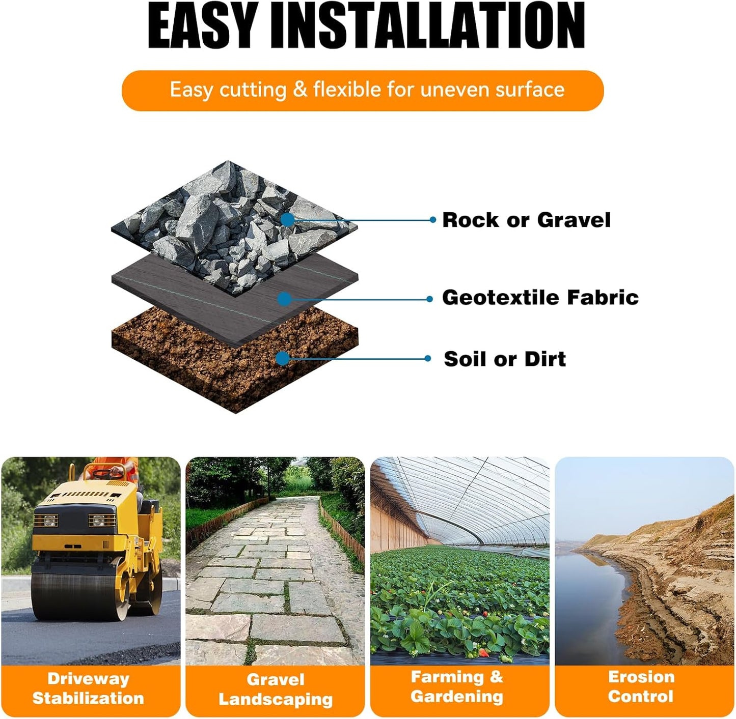 LIUJIAYI 2.4oz-4FTx300FT Weed Barrier Landscape Fabric - Durable Weed Block Gardening Ground Cover Mat, Woven Geotextile Fabric for Underlayment, Commercial Driveway Stabilization, Weed Control Cloth
