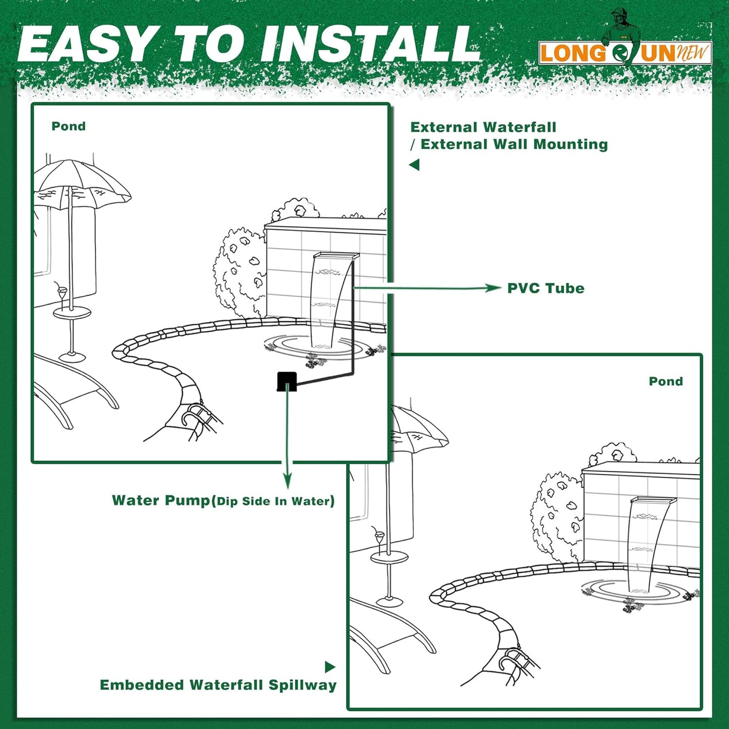 Waterfall Spillway, Stainless Steel Pool Fountain w/Top Open Lip & Pipe Connector Kits for Outdoor/Indoor Decorative, 35.4'' Pool Water Feature for Garden Patio, Backyard Koi Pond Decor