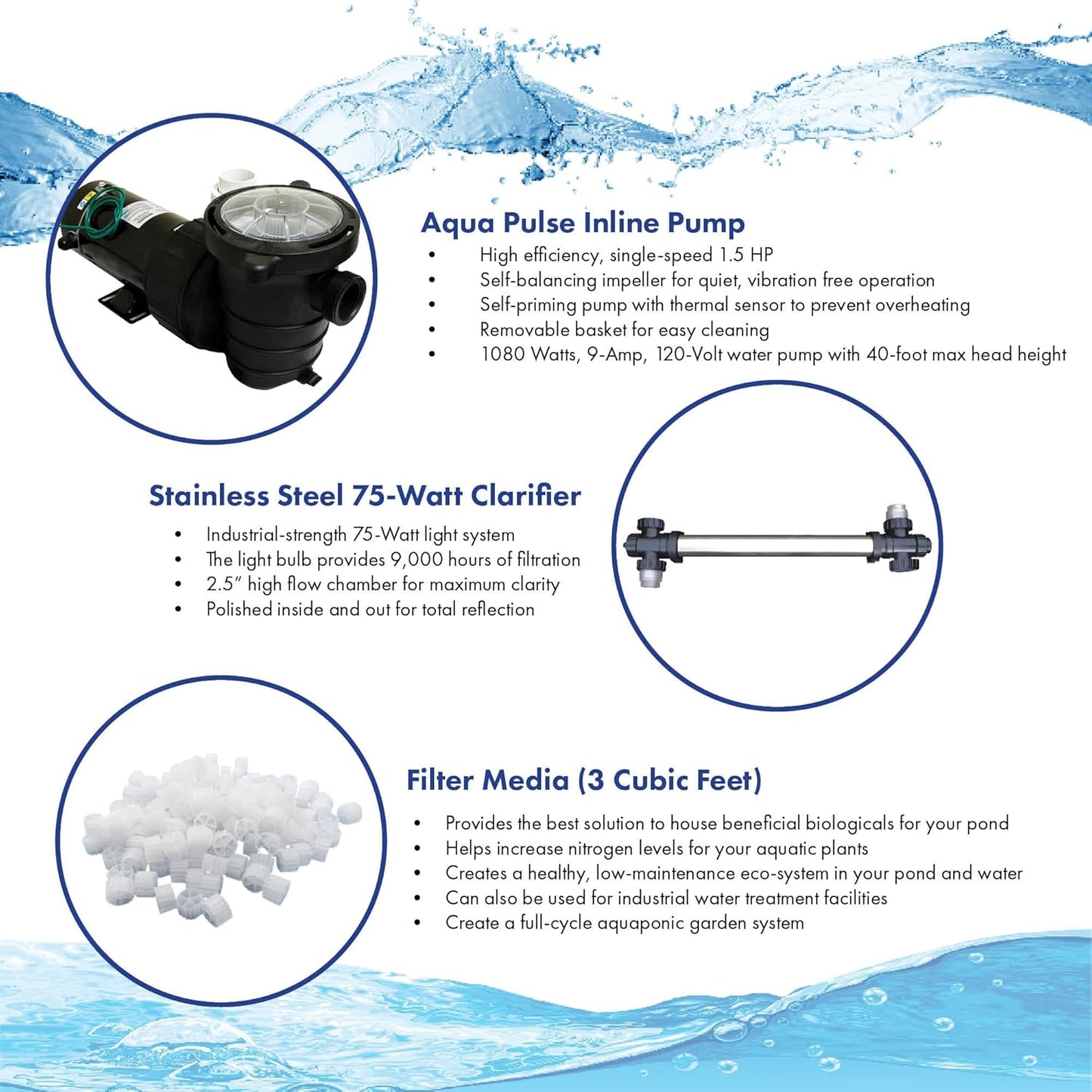 HALF OFF PONDS Simply Clear PRO Koi Pond Filter System with 2HP Blower, UV Clarifier & 1.5 HP Variable Speed Pump, Filters Ponds Up to 11,000 Gallons, Complete Kit with Bio Media, Multiport Valve