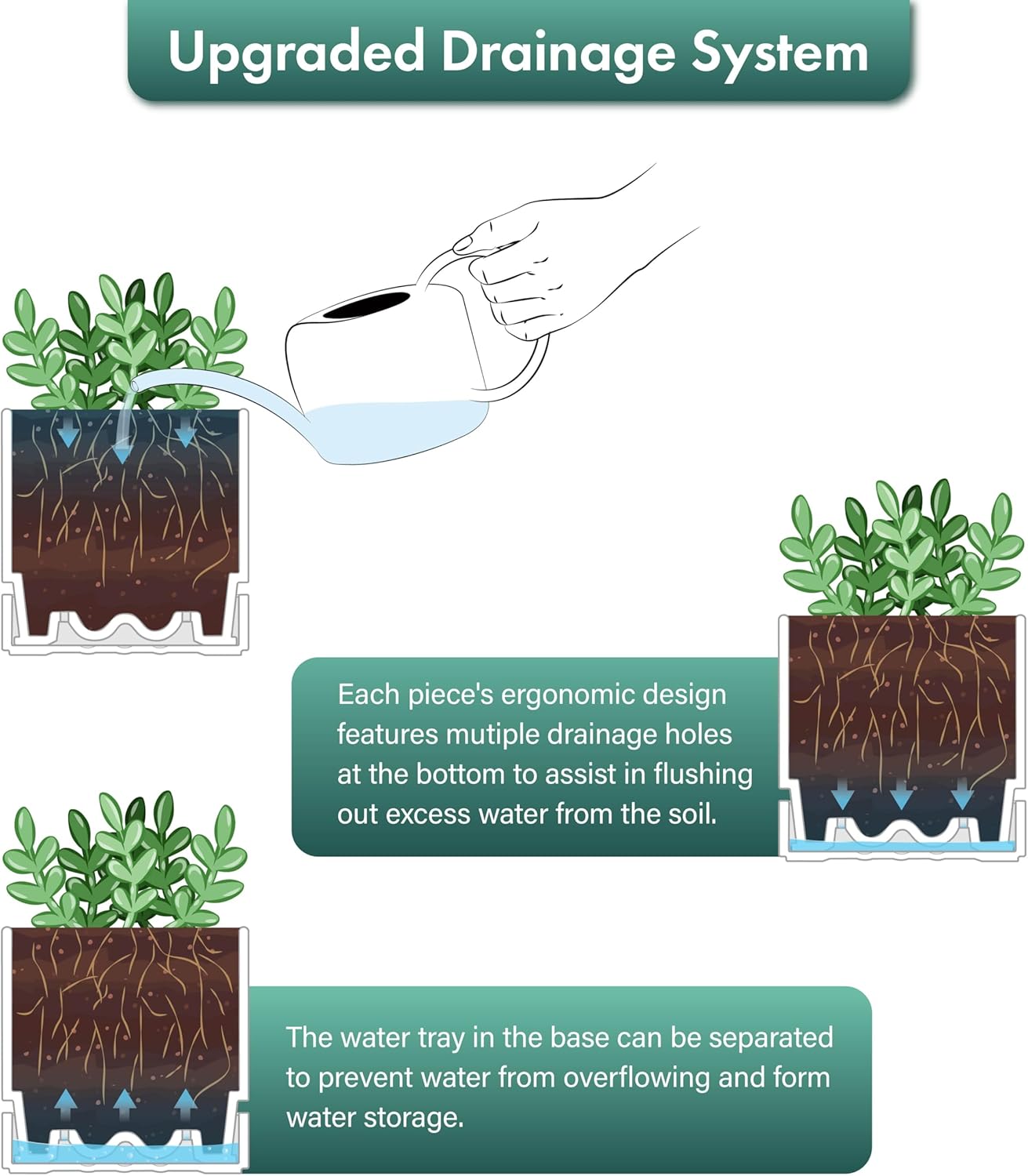 Phoenix Vine 4 Inch Planter Pot with Drainage Hole & Saucer, Deep Water Catch Tray, Straight Cylindrical Round Pot for Plants, Matte White, Pack of 4, 23-B-R-4