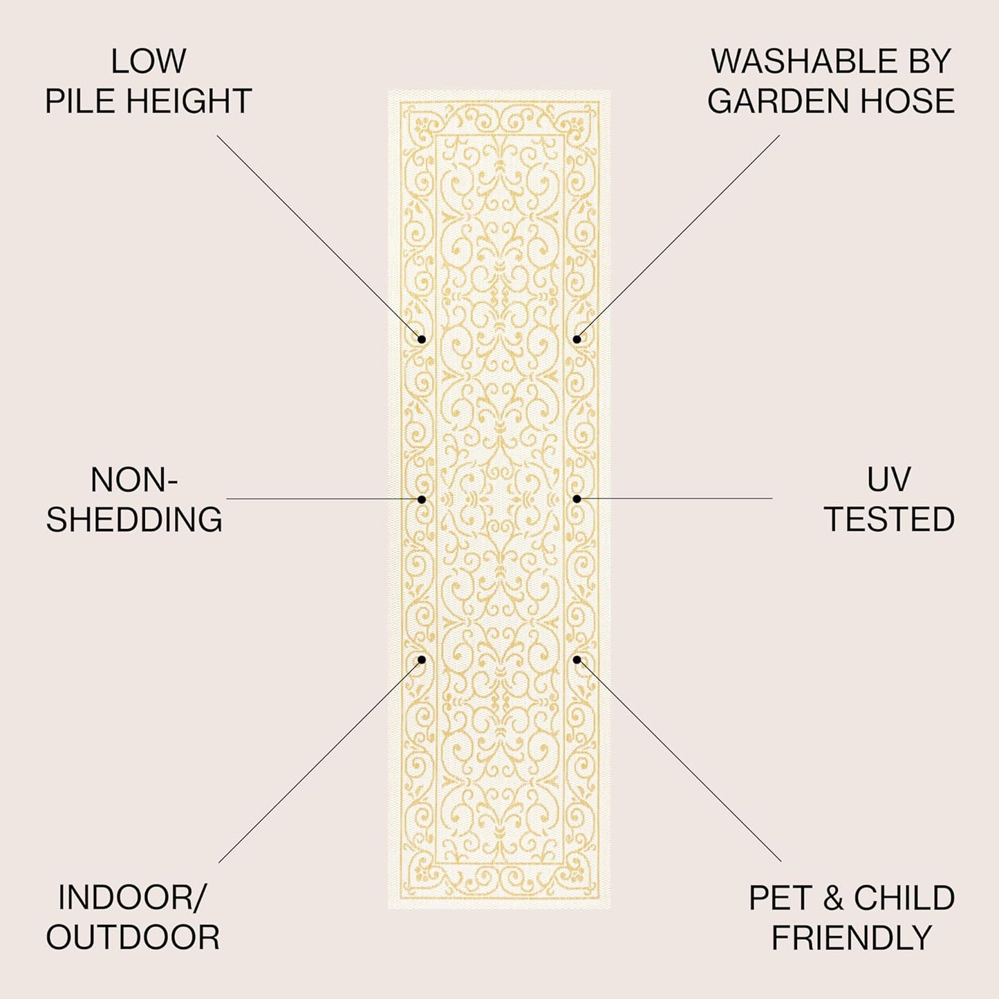JONATHAN Y SMB106M-28 Charleston Vintage Filigree Textured Weave Indoor Outdoor Runner Rug, Classic, Traditional, Transitional Easy Clean,Bedroom,Kitchen,Backyard,Patio, Non-Shed, Cream/Yellow, 2 X 8
