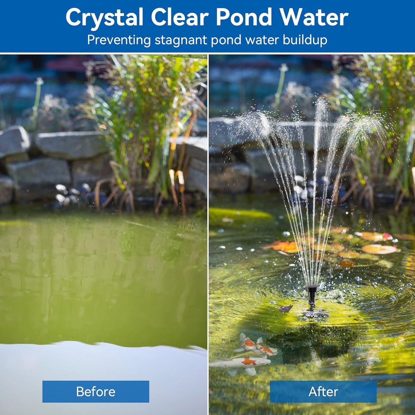 Antfraer Solar Fountain Pump with Pond Filter Kit, 40W Panel Solar Pond Pump with Pond Filter Box, Pond Filter for Outdoor Pond Garden Fountains Waterfalls DIY Water Feature