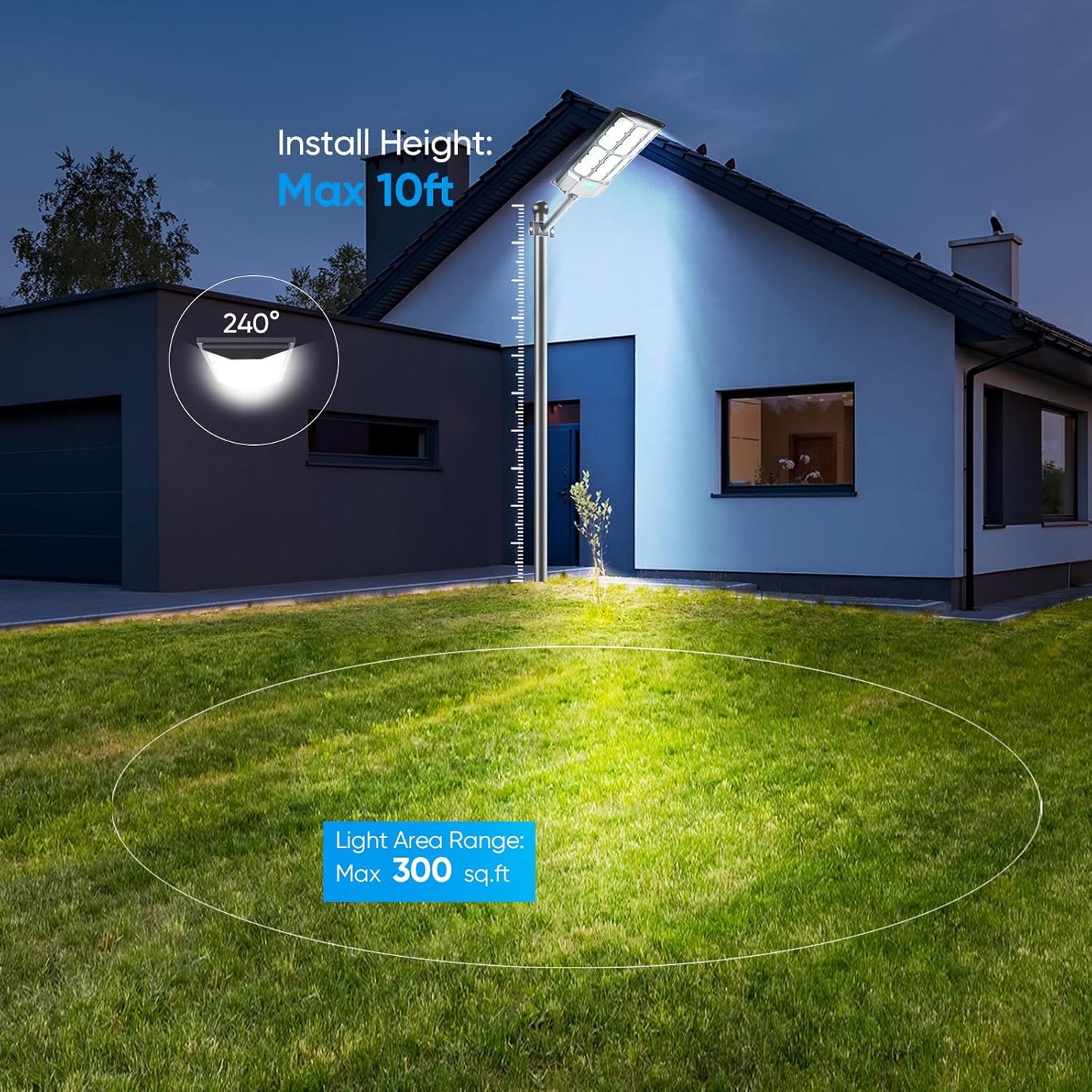 2025 New Solar Street Lights Outdoor Waterproof 6500K 20000LM 5730 LEDs Solar Parking Lot Lights Dusk to Dawn Flood Light Motion Sensor and Remote Control for Area Lighting Yard, 2 Pack