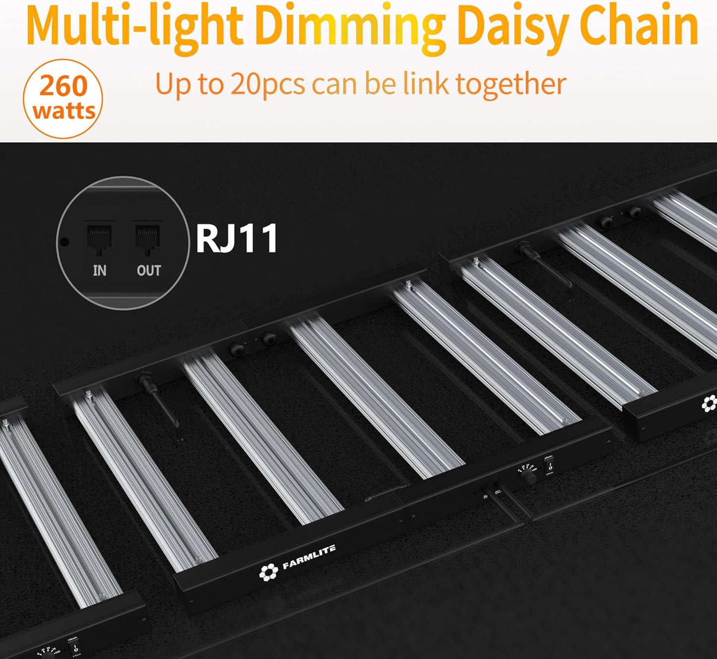 FARMLITE Grow Light LED Grow Lights for Indoor Plants Full Spectrum Growing Light Plant Hanging Growing Lamps Seedling Daisy Chain Dimmable Board 4x4ft Coverage (260watts)