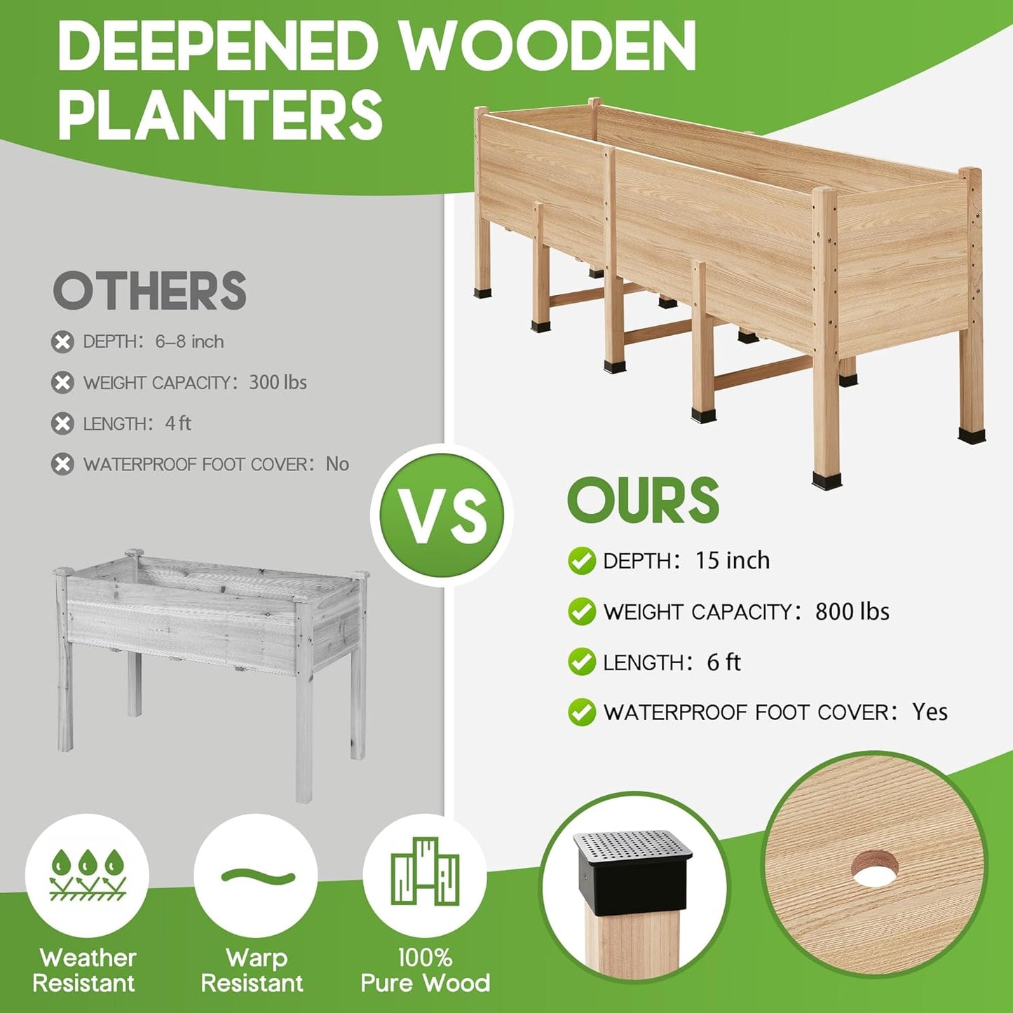 SPECRAFT 8x2 Ft Raised Garden Bed, Featuring Legs, Drainage Holes, Ideal for Vegetables, Flowers, Elevated Wood Planter Box for Balcony, Patio, and Backyard, Easy Assembly