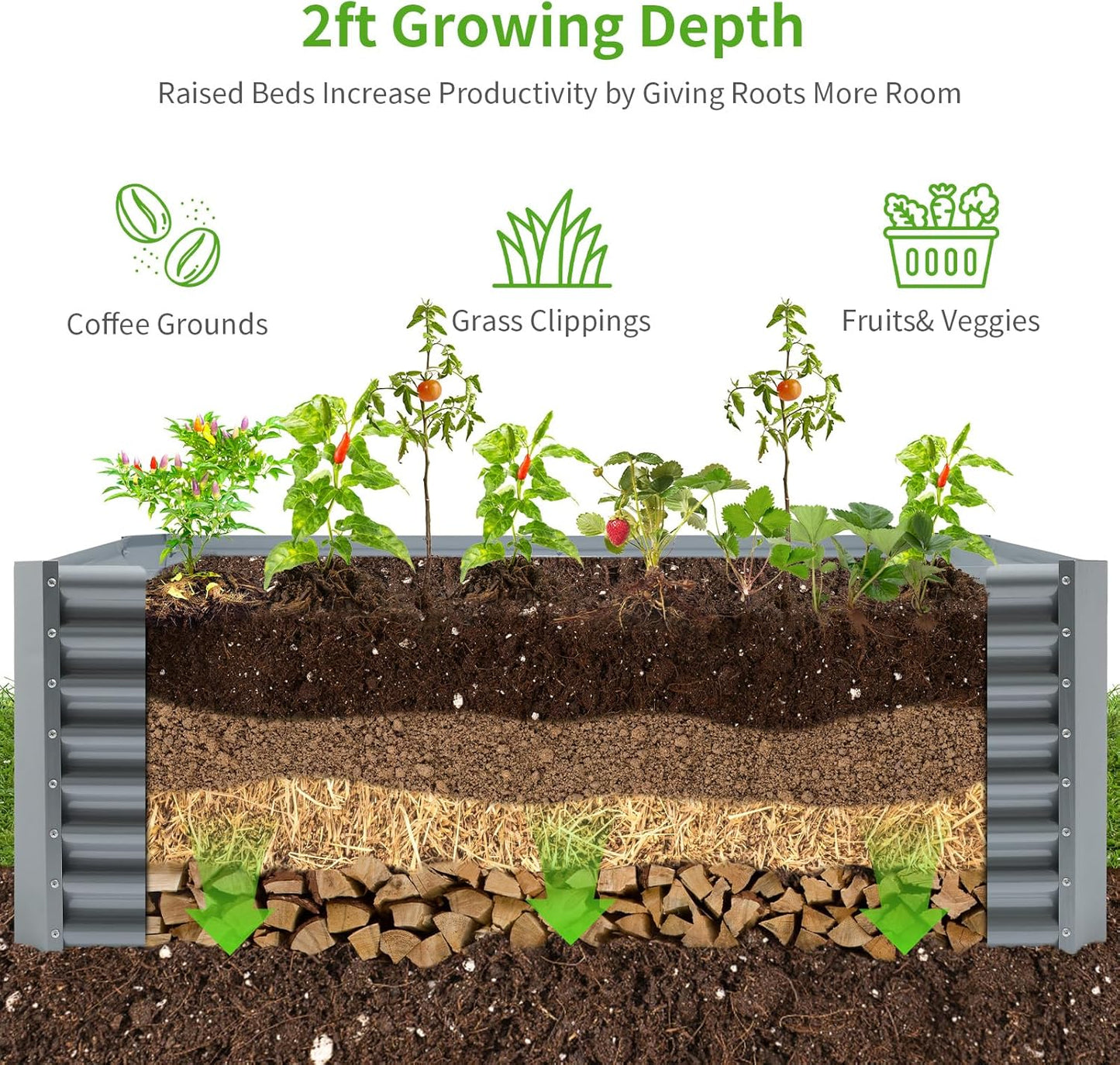 Land Guard 6×3×2ft Galvanized Raised Garden Bed, Planter Boxes Outdoor, Raised Garden Beds Outdoor for Vegetables, Flowers, Herbs, 269 Gallons, Modern Gray…