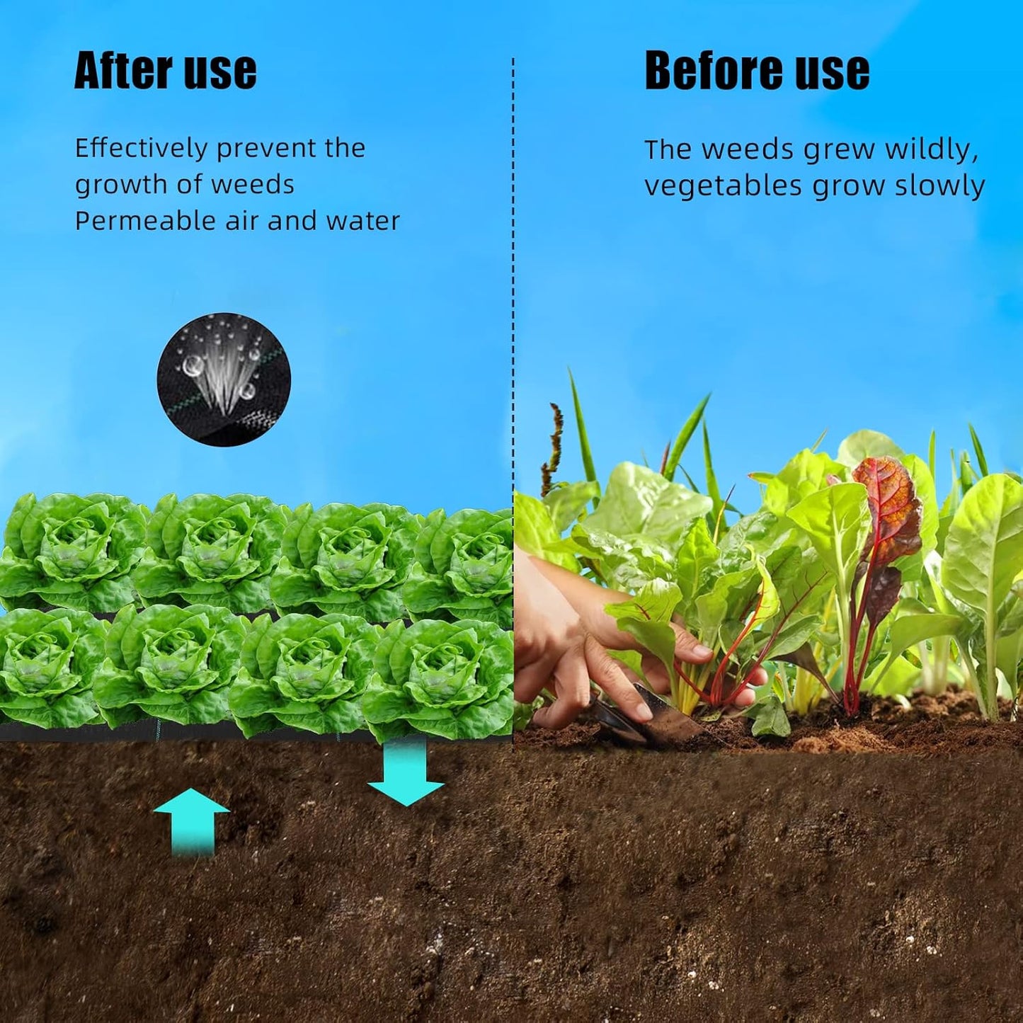 3ft x 300ft Premium Weed Barrier Landscape Fabric, 3.24 oz Heavy Duty, Weed Control Fabric, High Permeability, Good for Flower Bed, Driveway Fabric and Ground Cover