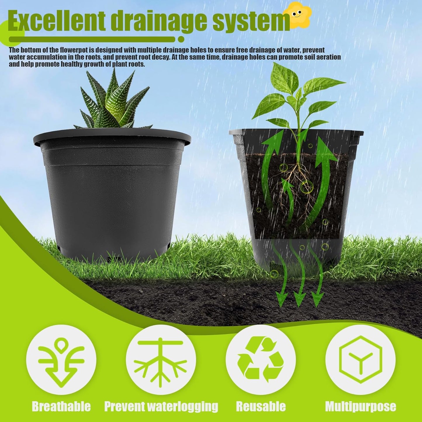 5 Gallon Nursery Pots Plastic Container Injection Molded Pot for Plants Flexible with Drainage Holes Suitable for Plants Soil Growers or Hydroponics Black 10 Pcs