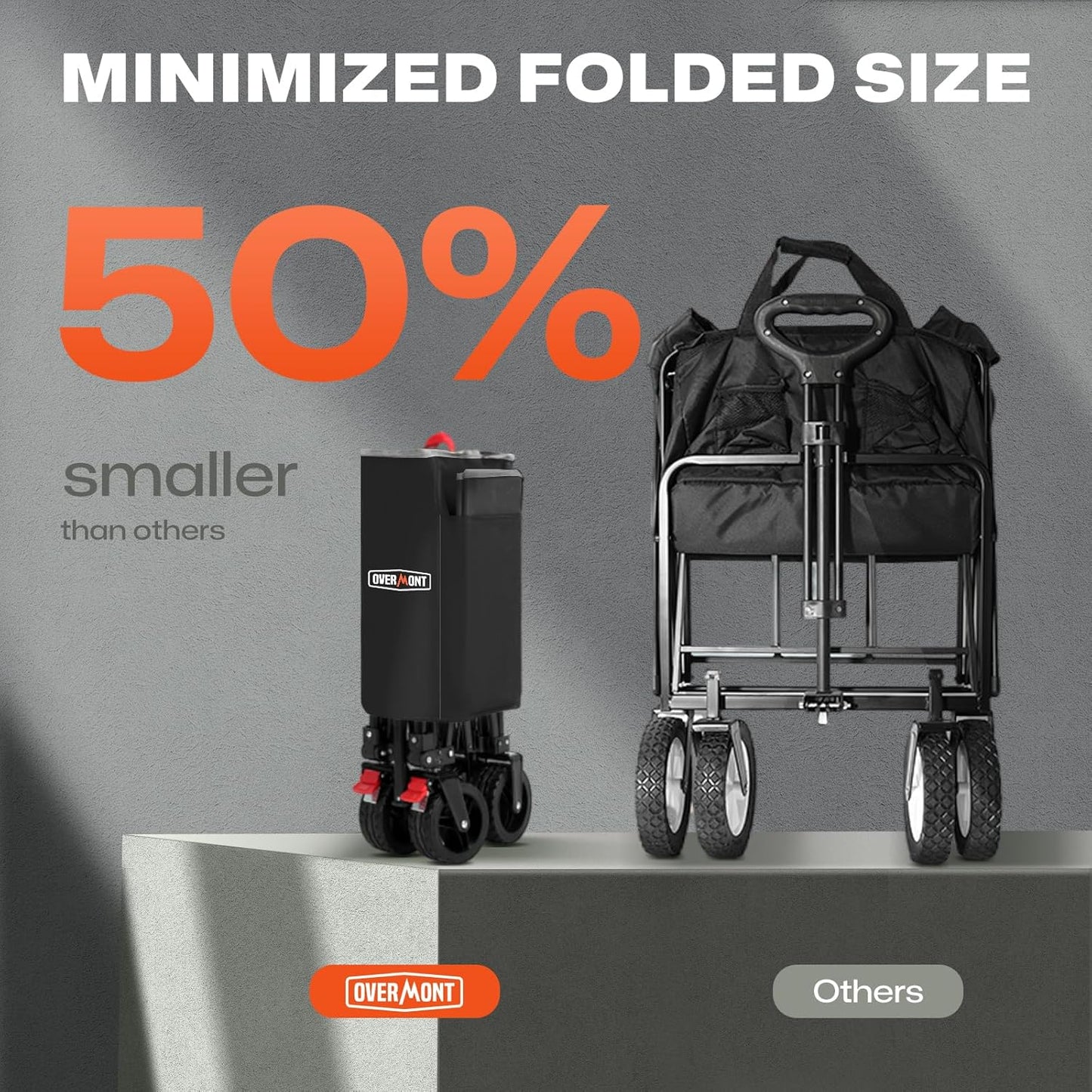 Overmont Collapsible Wagon Cart with Wheels - 180L Foldable Heavy Duty Wagon with Big All-Terrain Wheels - 330Lbs Weight Capacity with Side Pockets for Camping Sports Garden Grocery Shopping Black