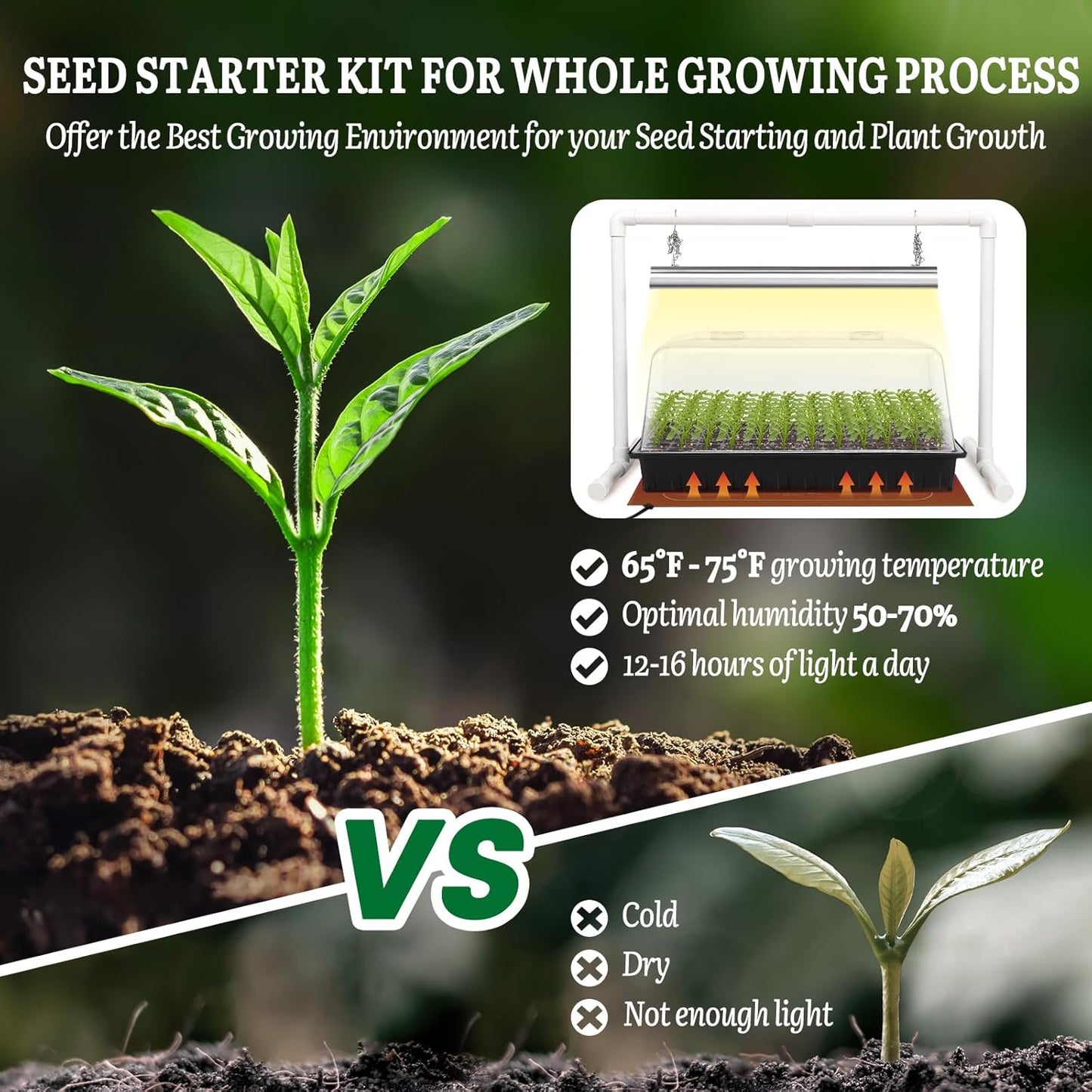 [Upgraded 1020 Size] Soligt Seed Starter Kit with Grow Light and Heat Mat - Strong Seed Starter Tray, 7" Humidity Dome and Grow Light Stand for Seed Starting, Seedling Germinating & Plant Propagating