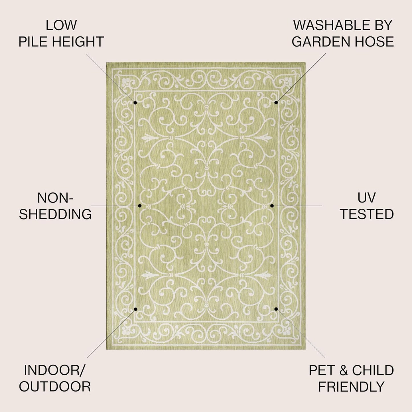 JONATHAN Y SMB106H-5R Charleston Vintage Filigree Textured Weave Indoor Outdoor Area Rug, Bohemian Coastal Traditional Easy-Cleaning,Bedroom,Kitchen,Backyard,Patio,Non Shedding, 5' Round, Green/Cream
