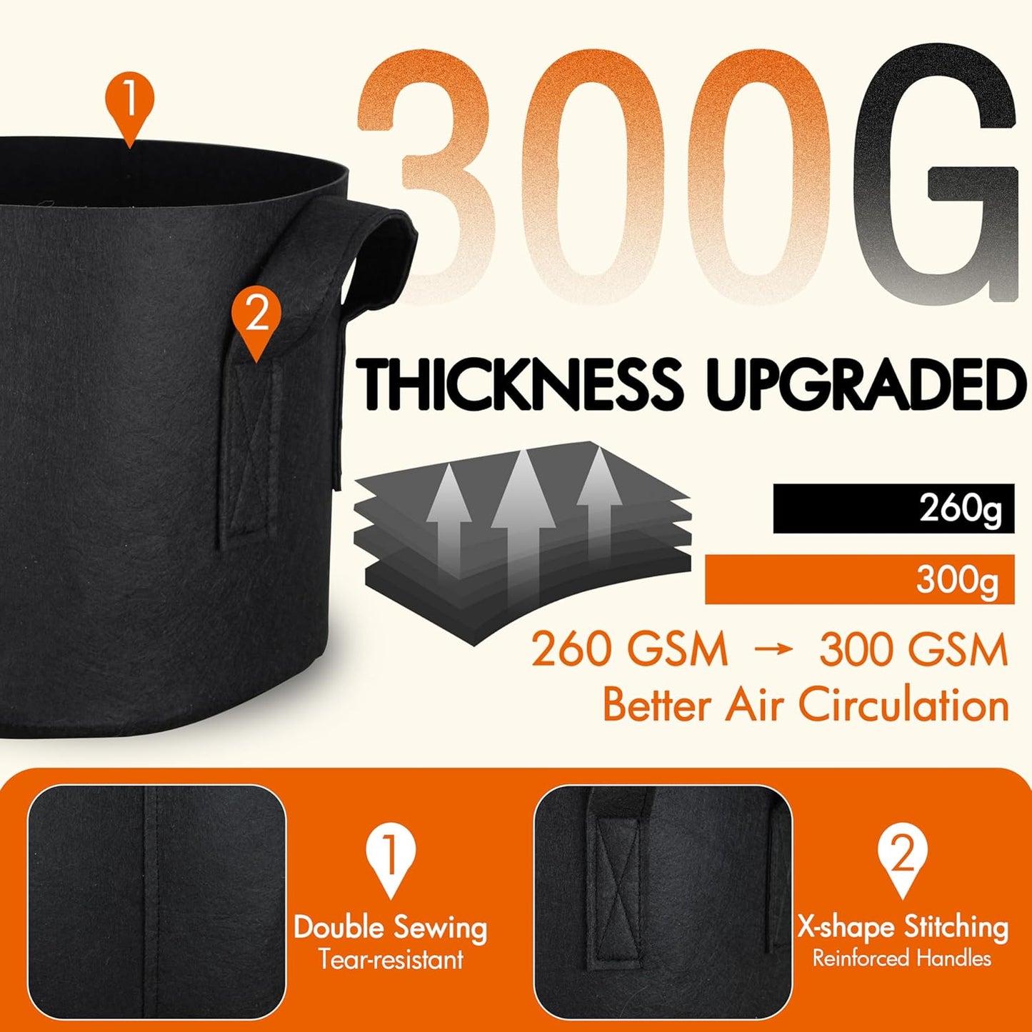 Gardzen 10-Pack 25 Gallon Grow Bags, 300G Thickened Aeration Fabric Pots with Handles, Heavy Duty Cloth Pots for Plants