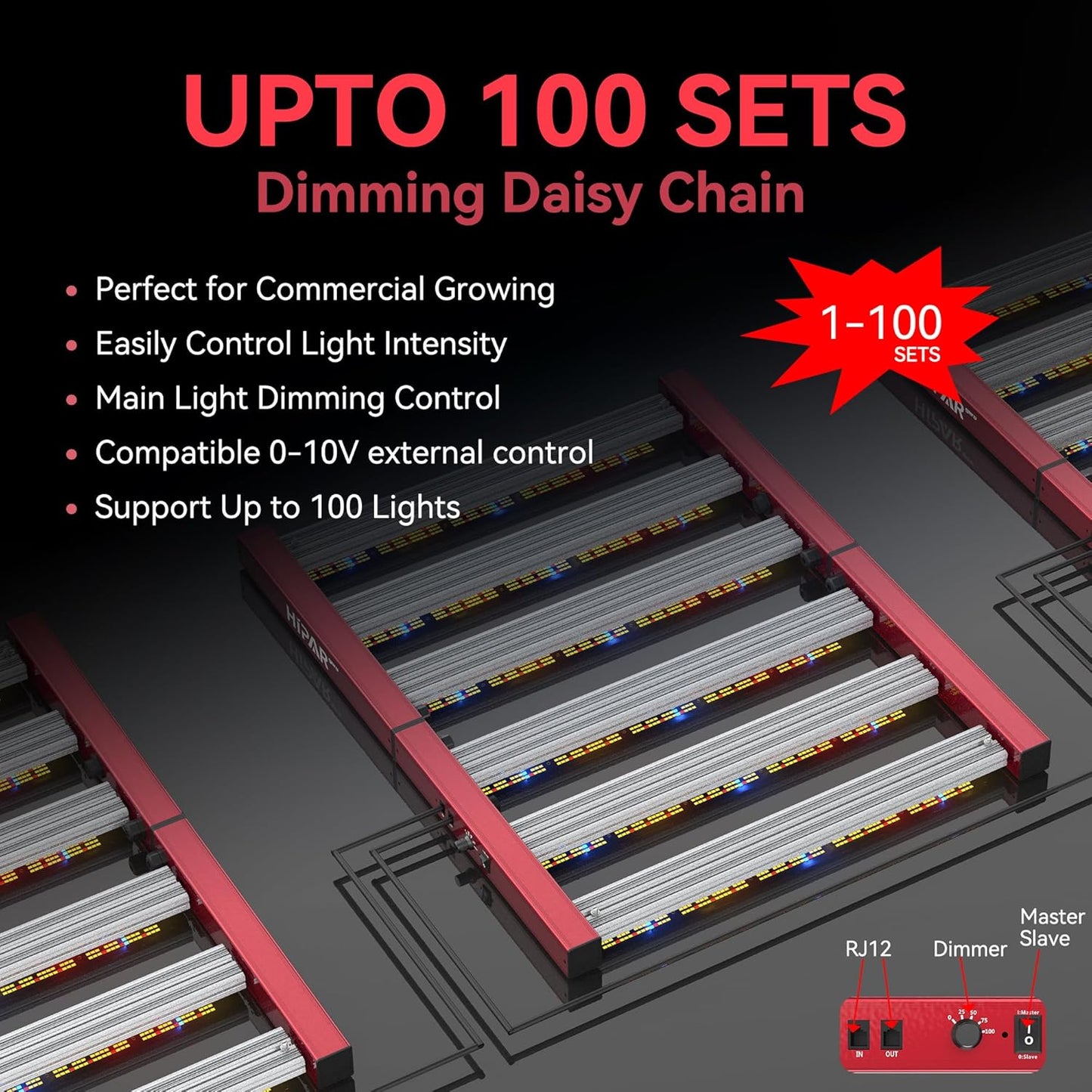 HIPAR HG-3500 LED Grow Light 350 watt Grow Light Foldable 6 Bars More Even PPFD & 0-10V Control & 100 Sets Daisy Chain in3x3 GrowTent