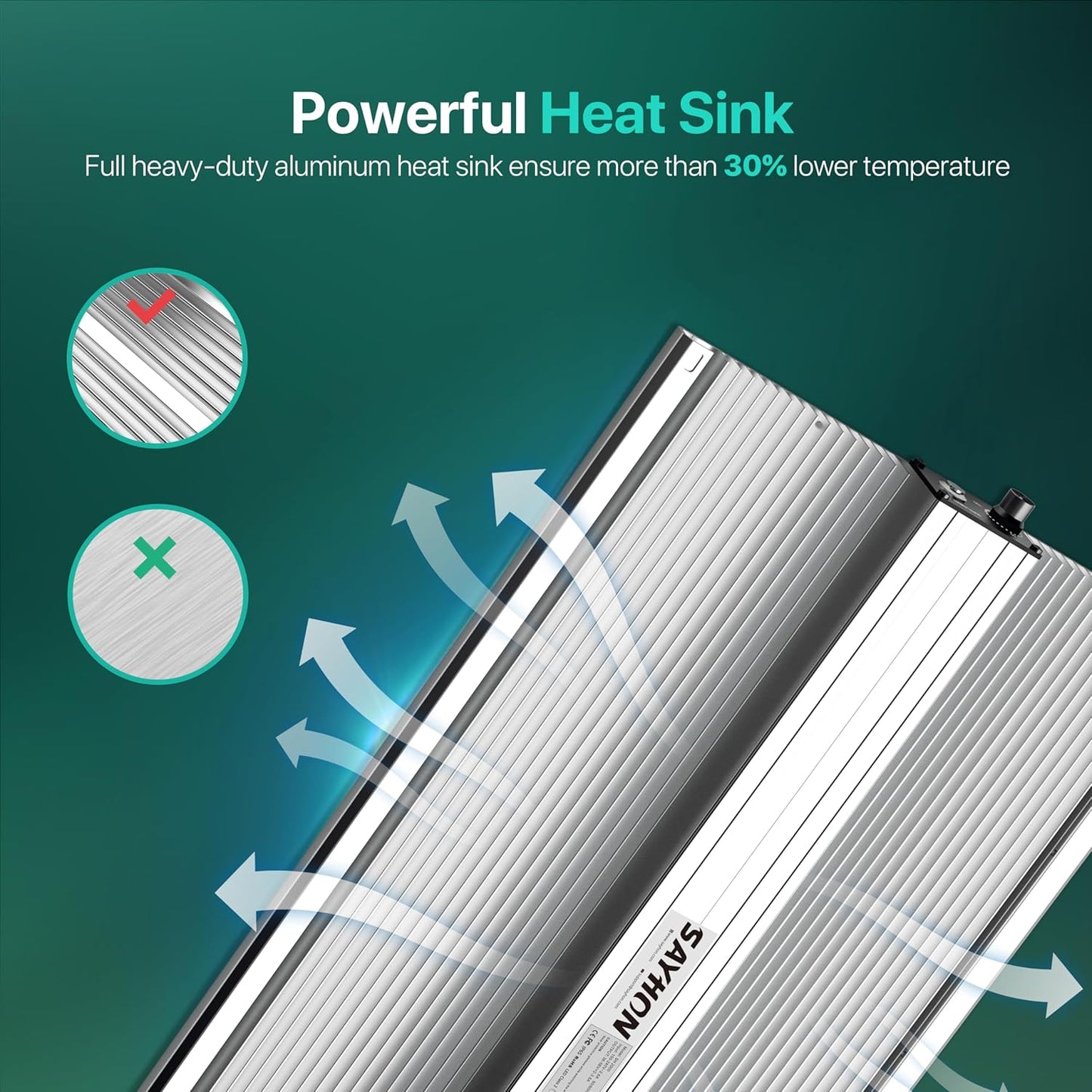 2025 Upgraded SH1200 Led Grow Light,Dimmable Full Spectrum LED Growing Lights with UV&IR for Indoor Plants Greenhouse Increase Yield & Crop Quality, Plant Growing Lamps,Cover 3x3 Grow Light