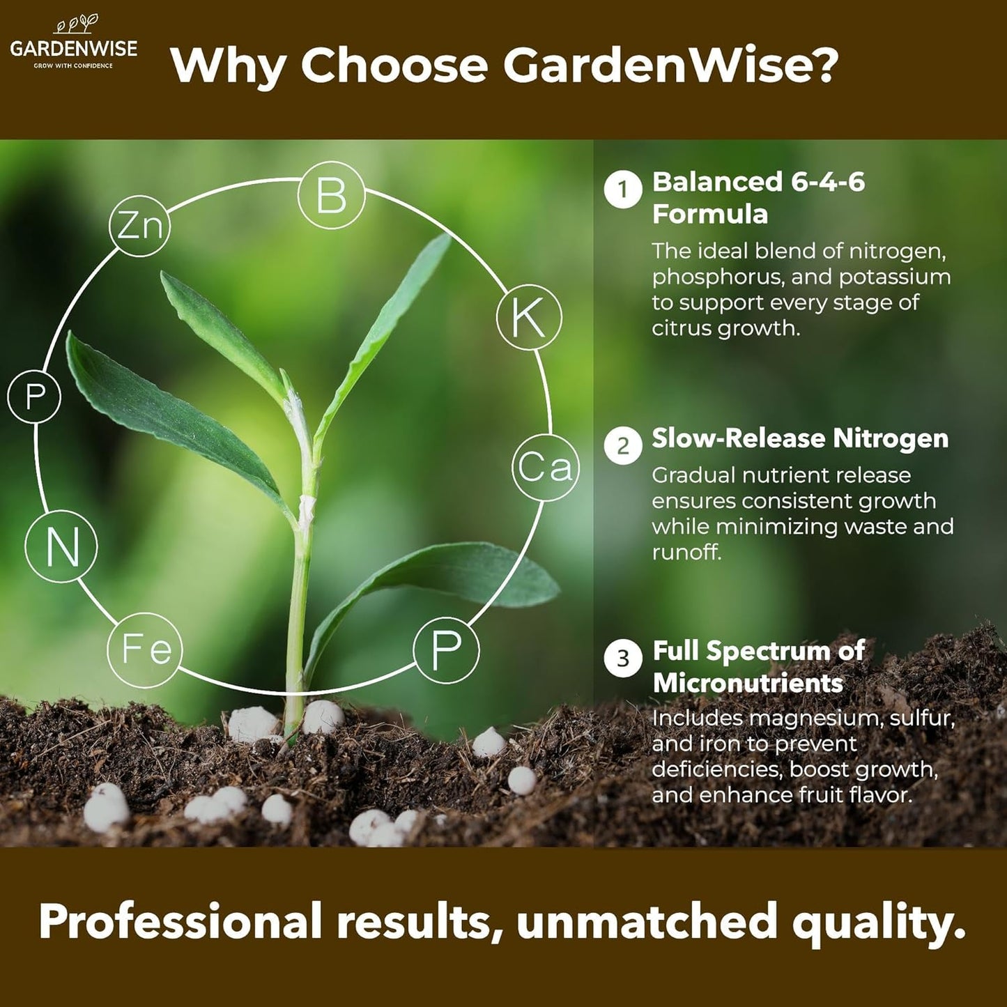 Professional Citrus Fertilizer + Vital Micronutrients; Perfect Balanced NPK for All Citrus; for Indoor and Outdoor Plants; Orange, Lime, Avocado and Lemon Tree Fertilizer (2 QUARTS)