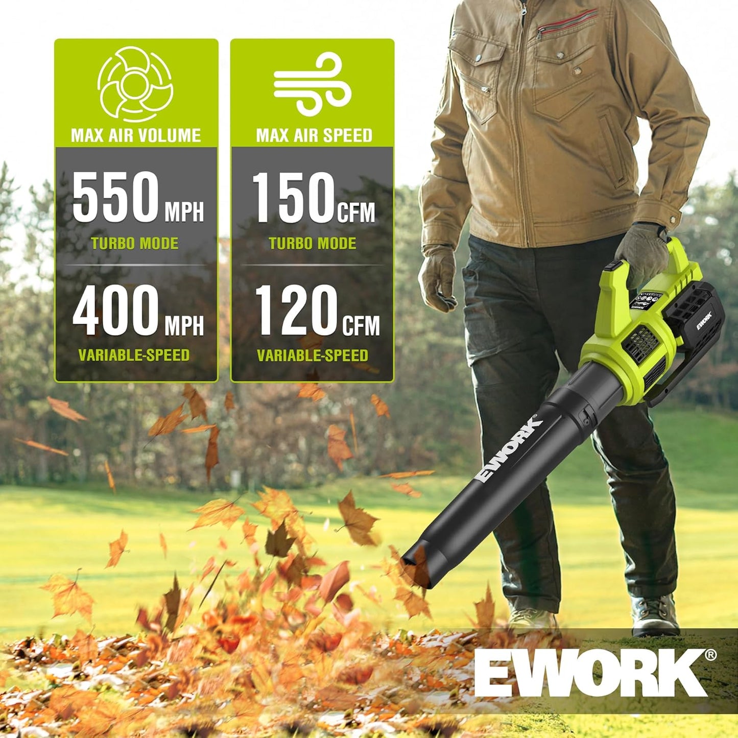 Cordless Leaf Blower 20V Powerful Electric Leaf Blower with 2x4.0Ah Batteries and Charger, Variable Speed & Turbo, Up to 550CFM and 150MPH Lightweight Battery Powered Leaf Blowers for Lawn Care, Patio
