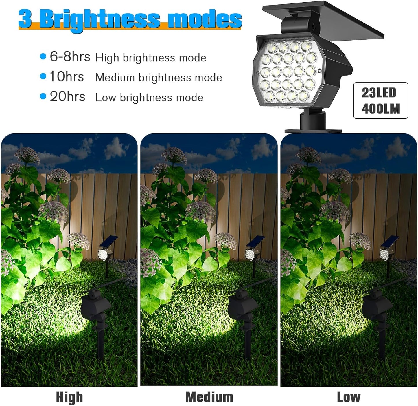 NIORSUN Solar Spot Lights Outdoor,23 LEDs Landscape Lighting with Auto On/Off and 3 Lighting Modes, IP67 Waterproof Spotlights,Outdoor Solar Lights for Yard Garden,8 Pack(Cool White)