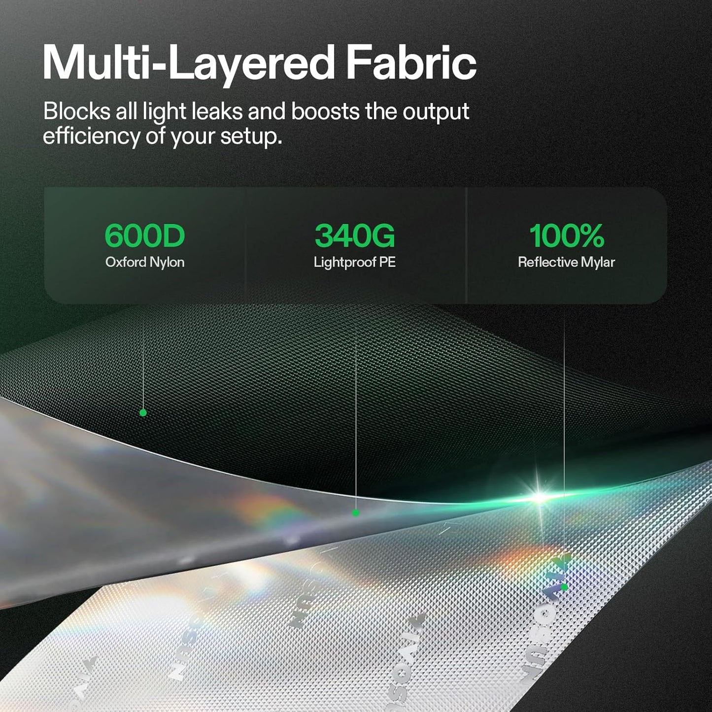 VIVOSUN S326 36"x20"x63" Grow Tent, High Reflective Mylar with Observation Window and Floor Tray for Hydroponics Indoor Plant for VS1000/VS2000