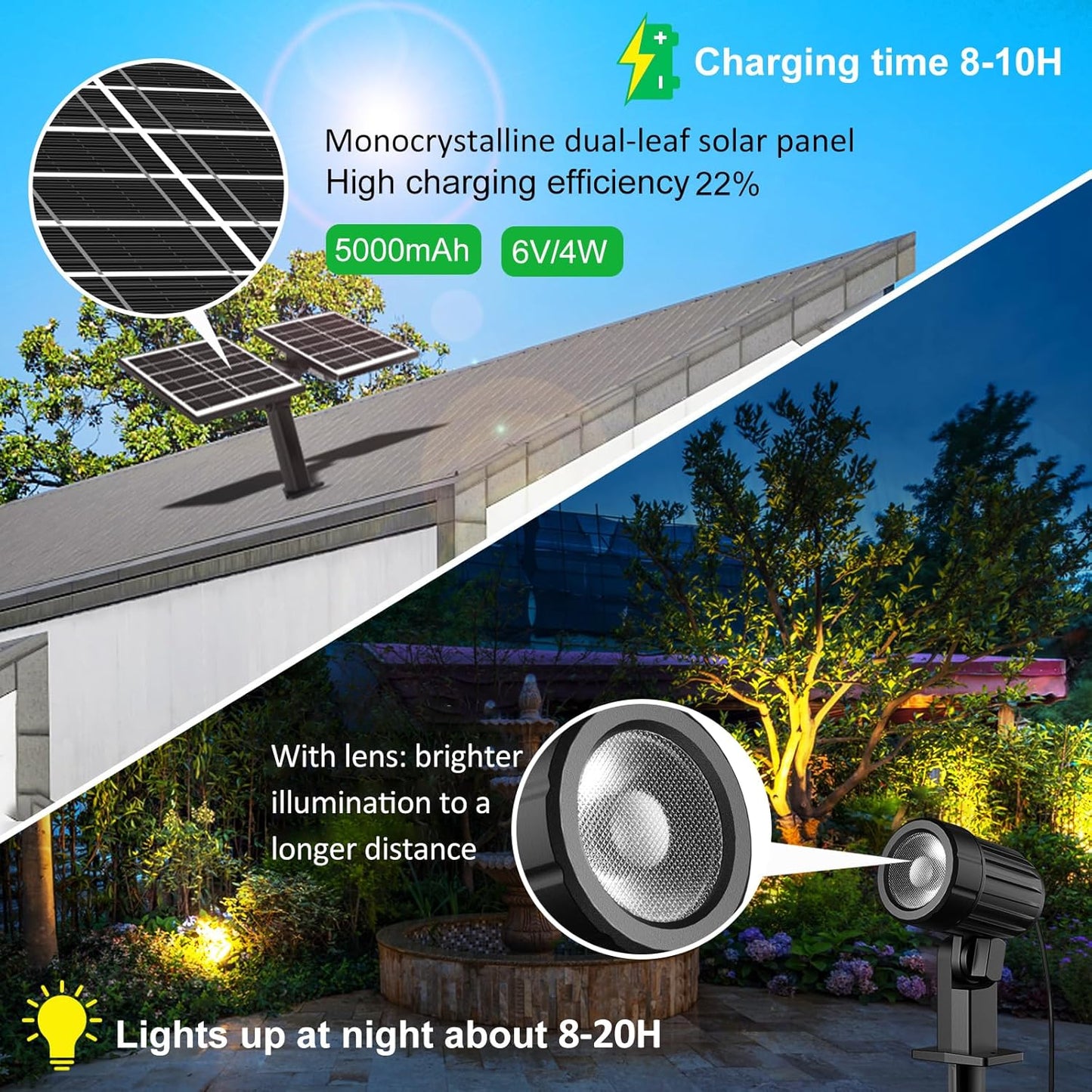 CLY Solar Landscape Spotlights, Solar Landscape Lights Outdoor IP66 Waterproof, Remote Control 2Modes 3Brightness Adjustable 2700-6500K Auto On/Off 14M Cable for Garden Pathway Trees Flag 4 in 1