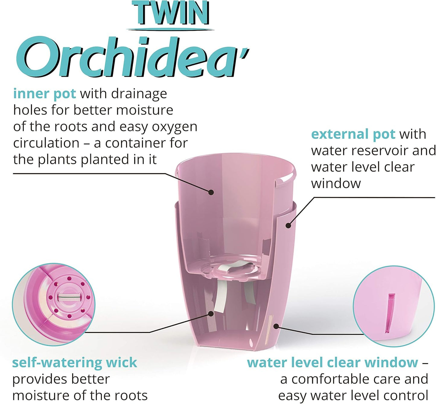 Santino 4.9 Inch ORCHIDEA Self Watering Pots for Orchids in Lavender - Decorative Wicking Planter with w/Great Aerification, Drainage and Water Level Indicator