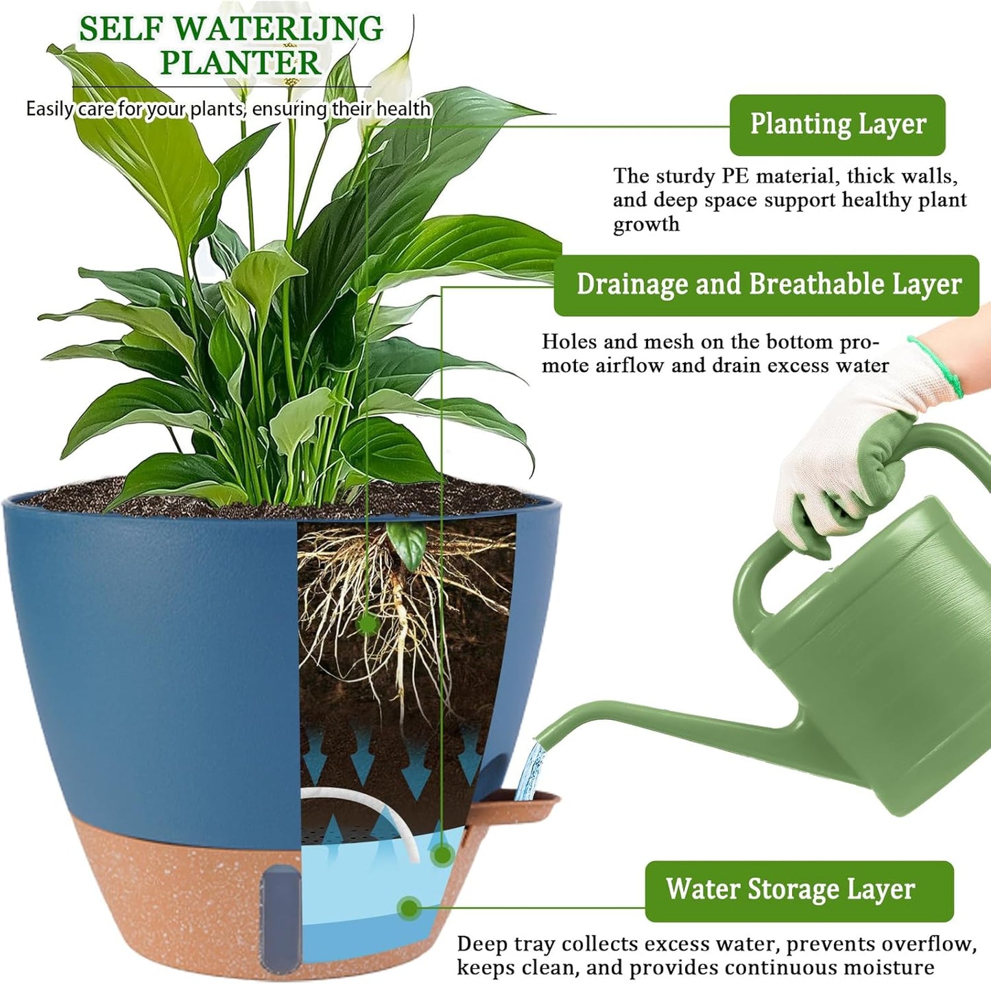 2 Pack 10 inch Plant Pots, Plastic Self Watering Planters with Drainage Holes, Deep Reservoir, Water Level Indicator, Modern Decorative Flower Pots for Indoor Outdoor Plants (Navy Blue, 10 inch)