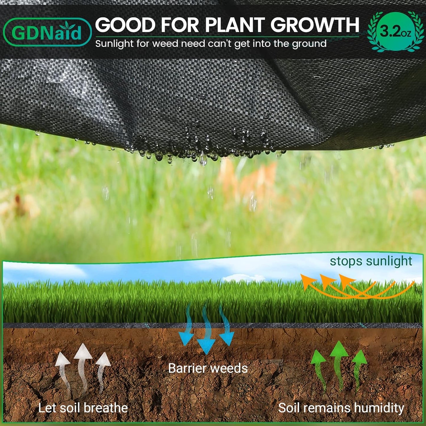 4x180ft Weed Barrier Landscape Fabric Heavy Duty, Premium 3.2oz Weed Barrier Fabric Weed Tarp, Weed Fabric, Garden Landscaping Fabric