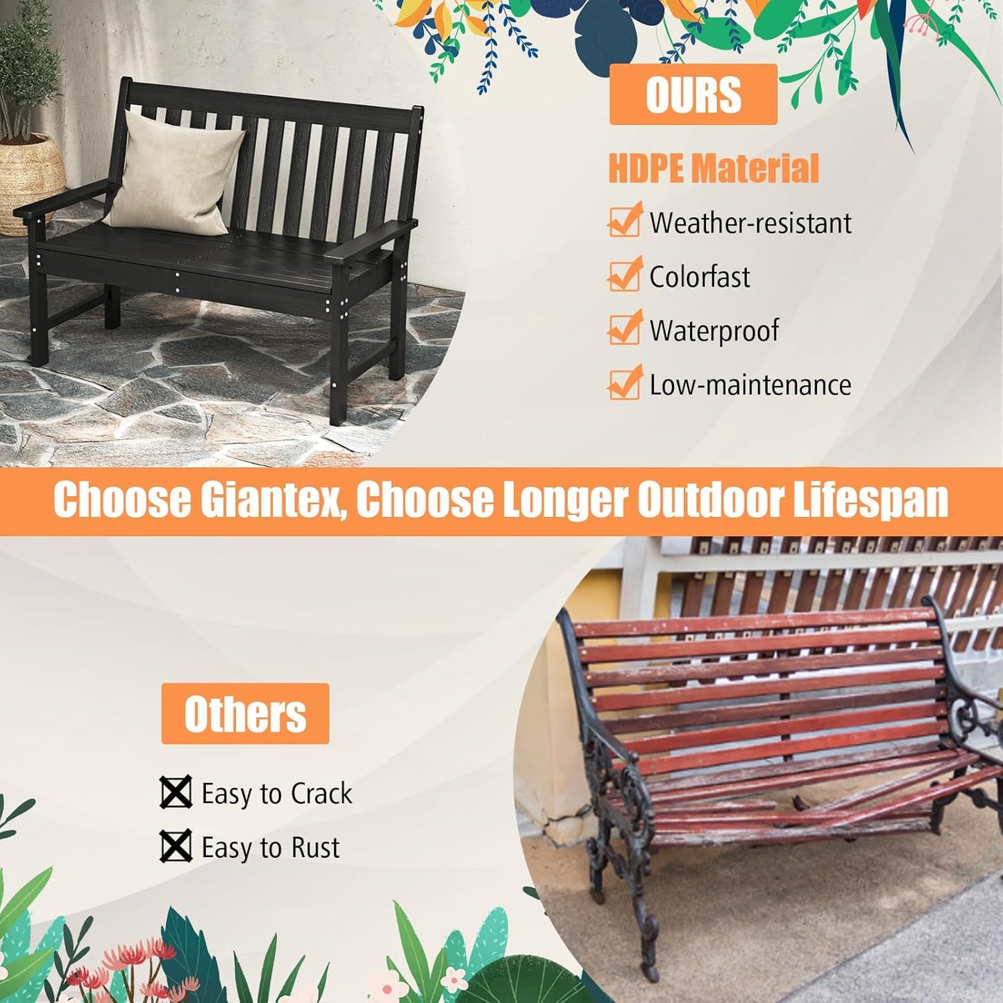 Giantex Outdoor Bench, 52-Inch Outside Bench All-Weather HDPE Park Bench with Backrest and Armrests, 705 lbs Weight Capacity, 2-Person Slatted Patio Bench for Porch, Yard, Lawn, Garden Bench (Black)