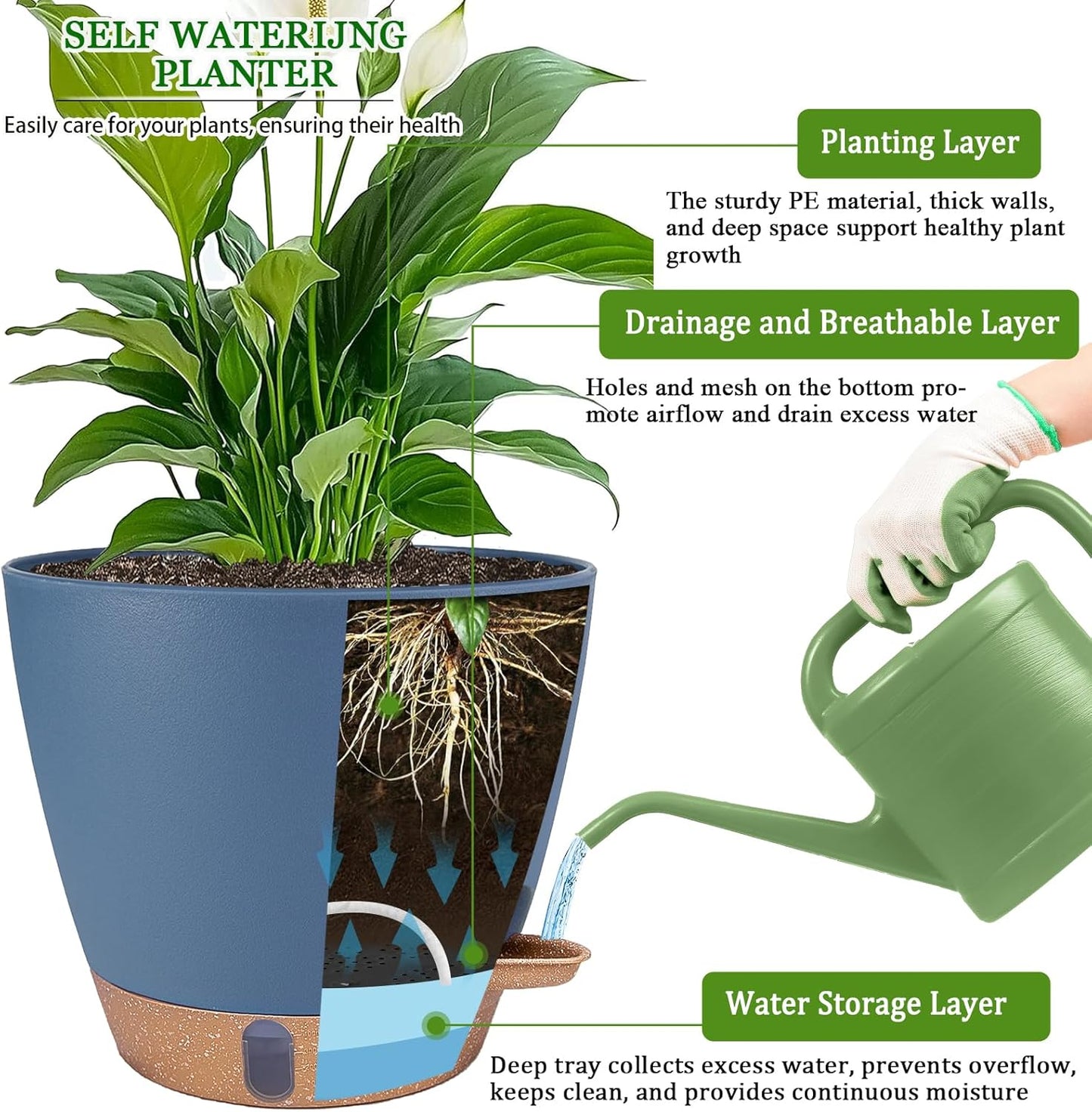 2 Pack 8 inch Plant Pots, Plastic Self Watering Planters with Drainage Holes, Deep Reservoir, Water Level Indicator, Modern Decorative Flower Pots for Indoor Outdoor Plants (Navy Blue, 8 inch)