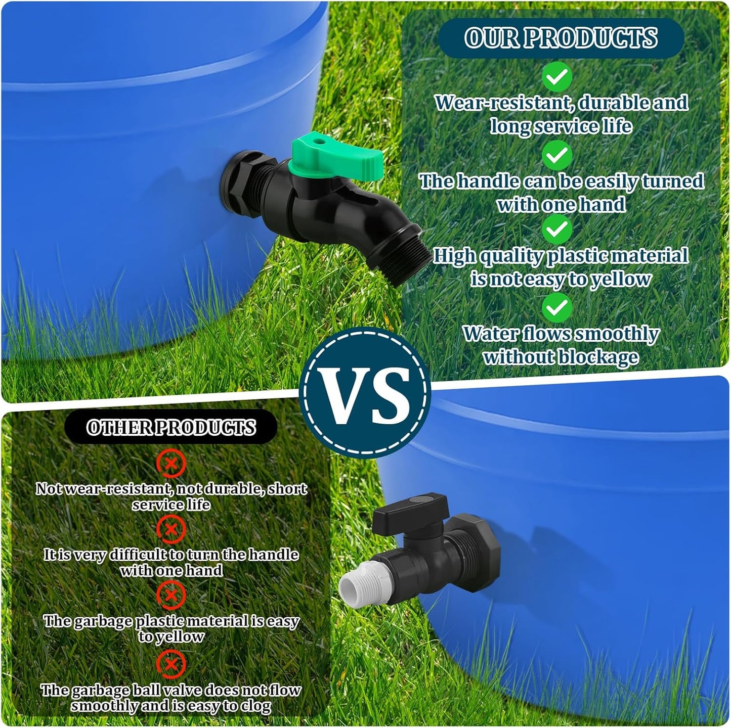 Plastics Rain Barrel Spigot Kit High Flow Valve Core Water Tank Faucet+PVC Bulkhead Fitting 1/2" NPT to 3/4" GHT Rain Barrel Spigot for Plastic Bucket Rainwater Drum Container Downspout Collector in