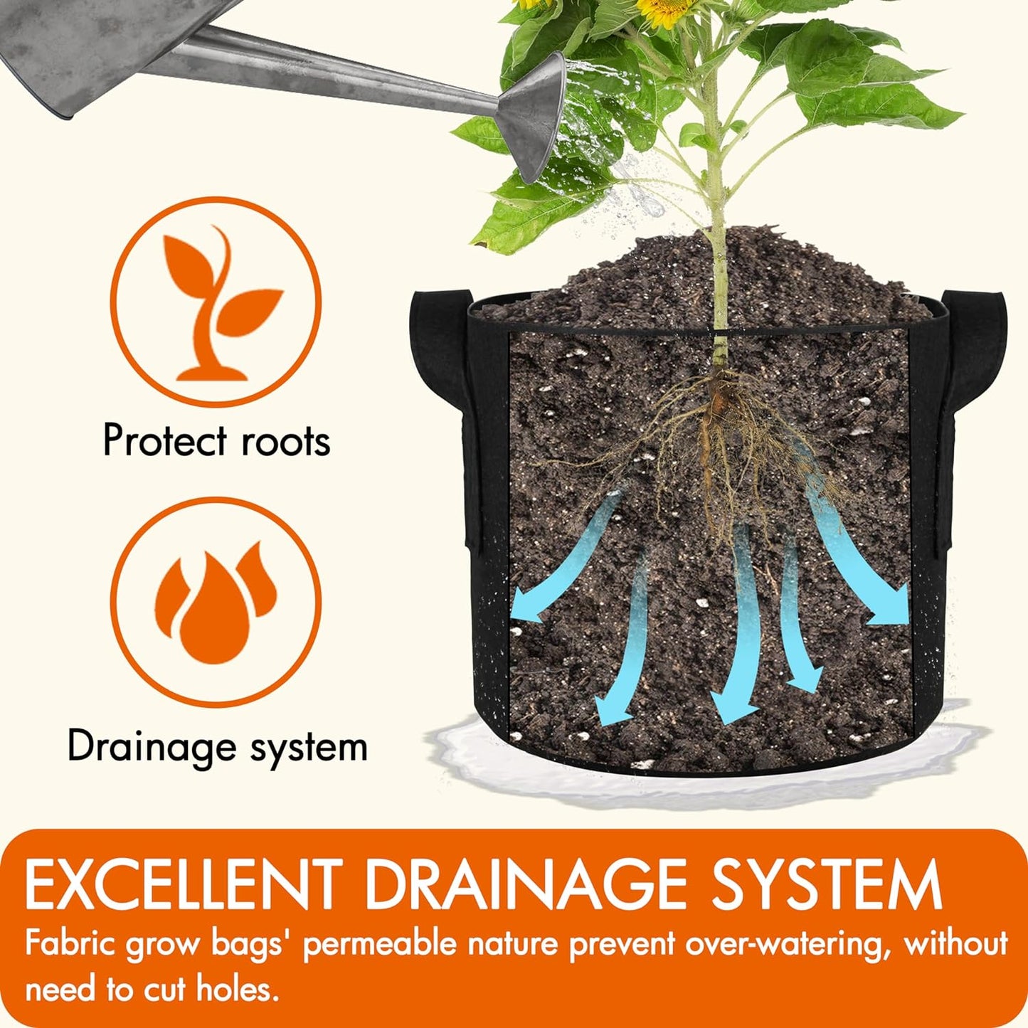 Gardzen 10-Pack 25 Gallon Grow Bags, 300G Thickened Aeration Fabric Pots with Handles, Heavy Duty Cloth Pots for Plants