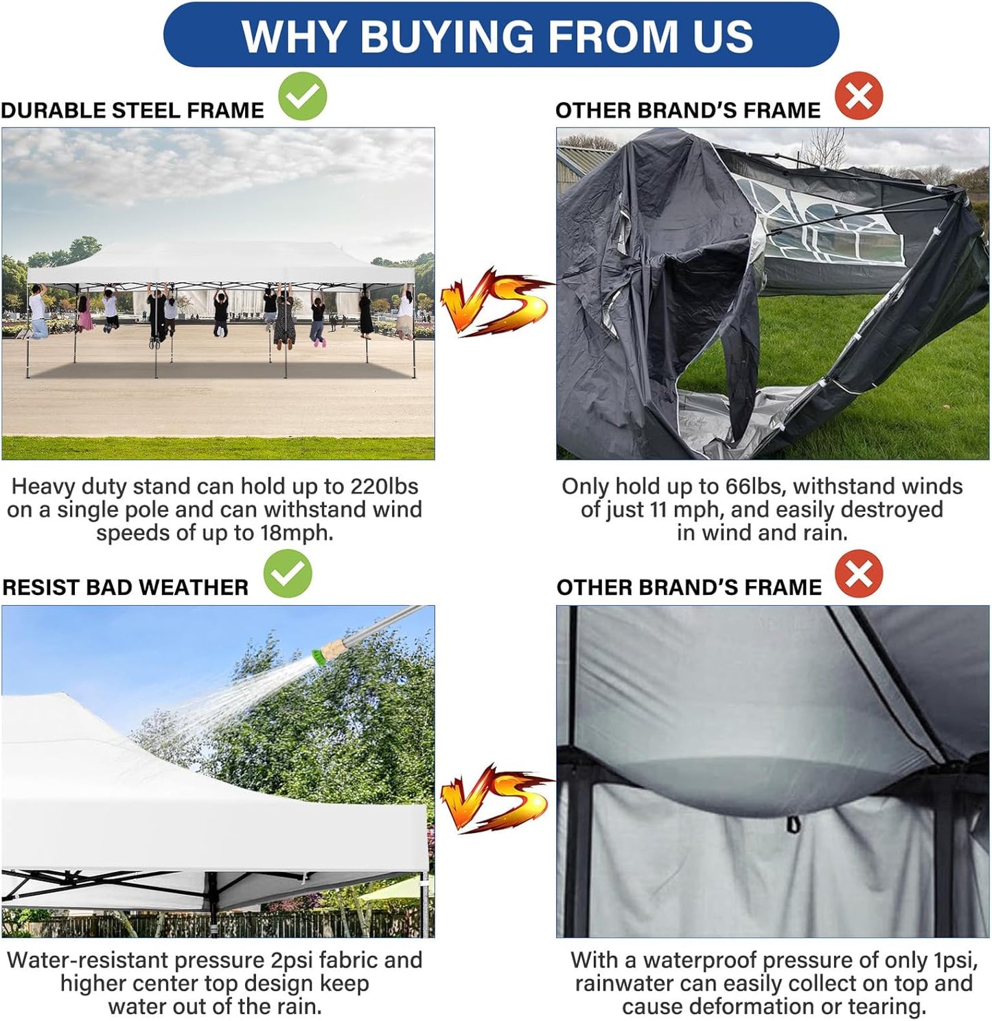COBIZI 10x30 Pop up Canopy Heavy Duty Without Sidewalls, Easy Set-up Commercial Outdoor Party, 100% Waterproof Wedding Canopy Gazebo, 3 Height Adjustable with Wheeled Bag, White