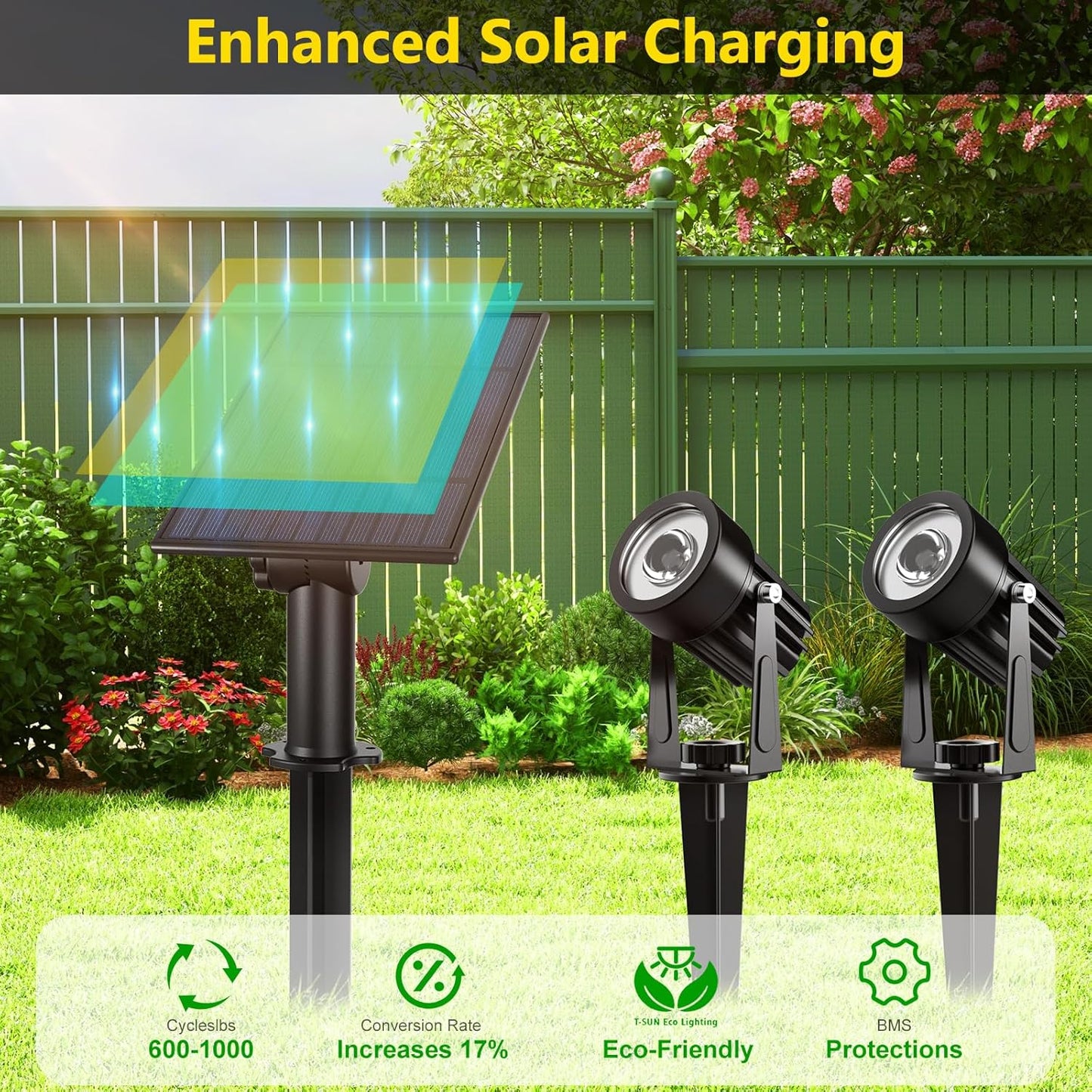 T-SUN Solar Spotlights 2W Outdoor LED Landscape Spot Light, 2-in-1 Waterproof Solar Powered Wall Lights Auto ON/Off with Dual Headlamp for Garden, Yard, Pathway(Warm White)