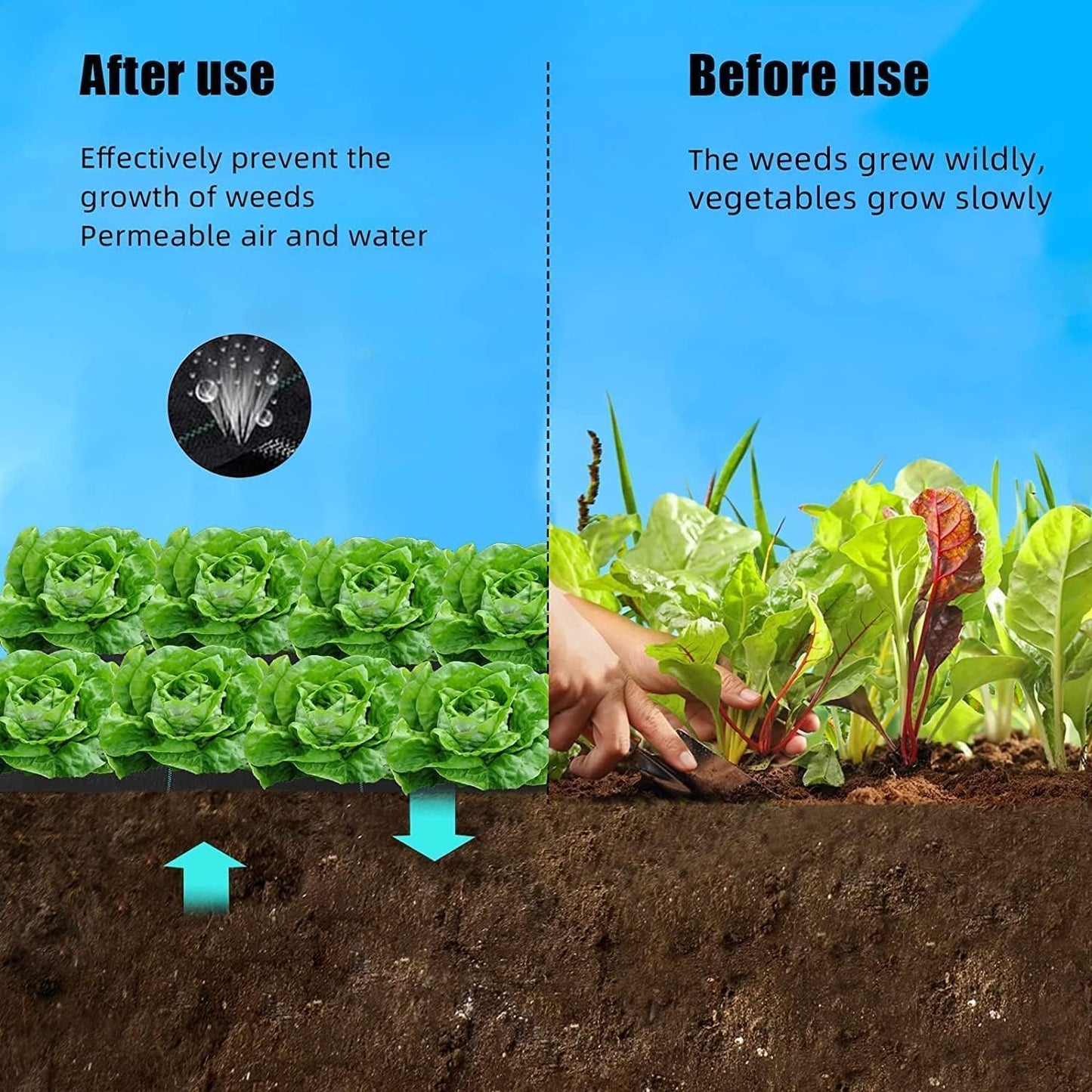 6ft X 300ft Weed Barrier Landscape Fabric Heavy Duty, Towallmark Premium 3.2oz Ground Cover Weed Block Gardening Mat, Easy Setup & Superior Weed Control, Perfect for Erosion Control, Weed Barrier