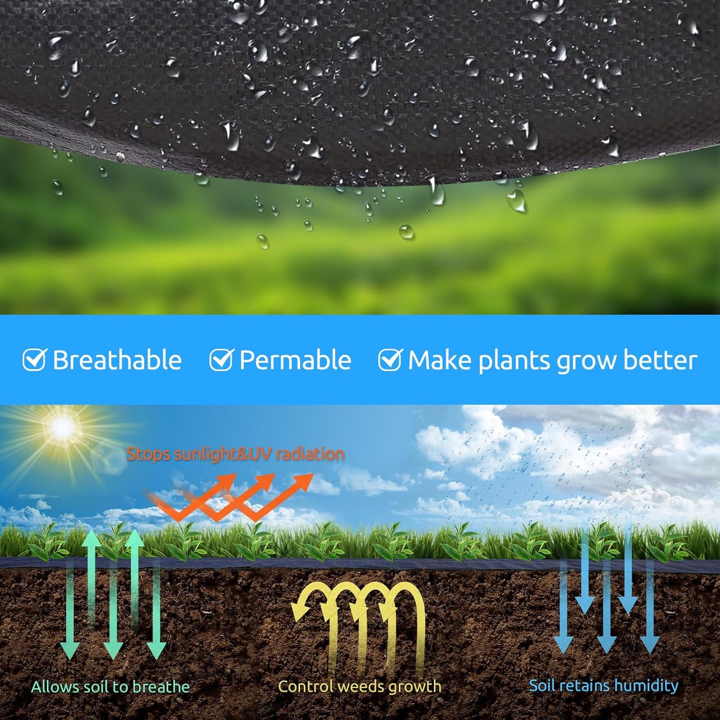 4ft x50ft Black Weed Barrier Landscape Premium Fabric-Heavy Duty Woven Ground Cloth with Superior Permeability Weed Control Convenient Design