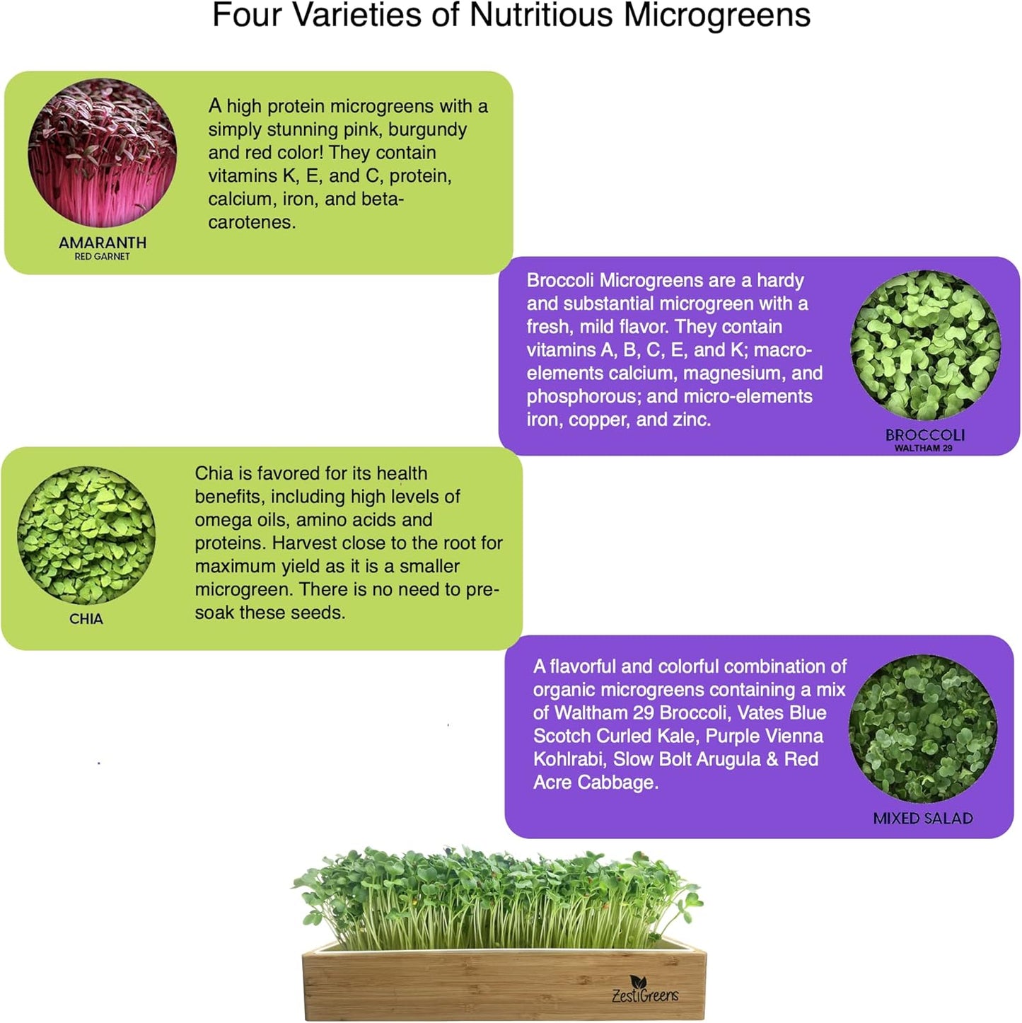 Microgreens Refill for Zestigreens Microgreens Growing Kit. Broccoli, Mixed Salad, Chia & Red Amaranth Organic Microgreen Seeds & 4 mats.