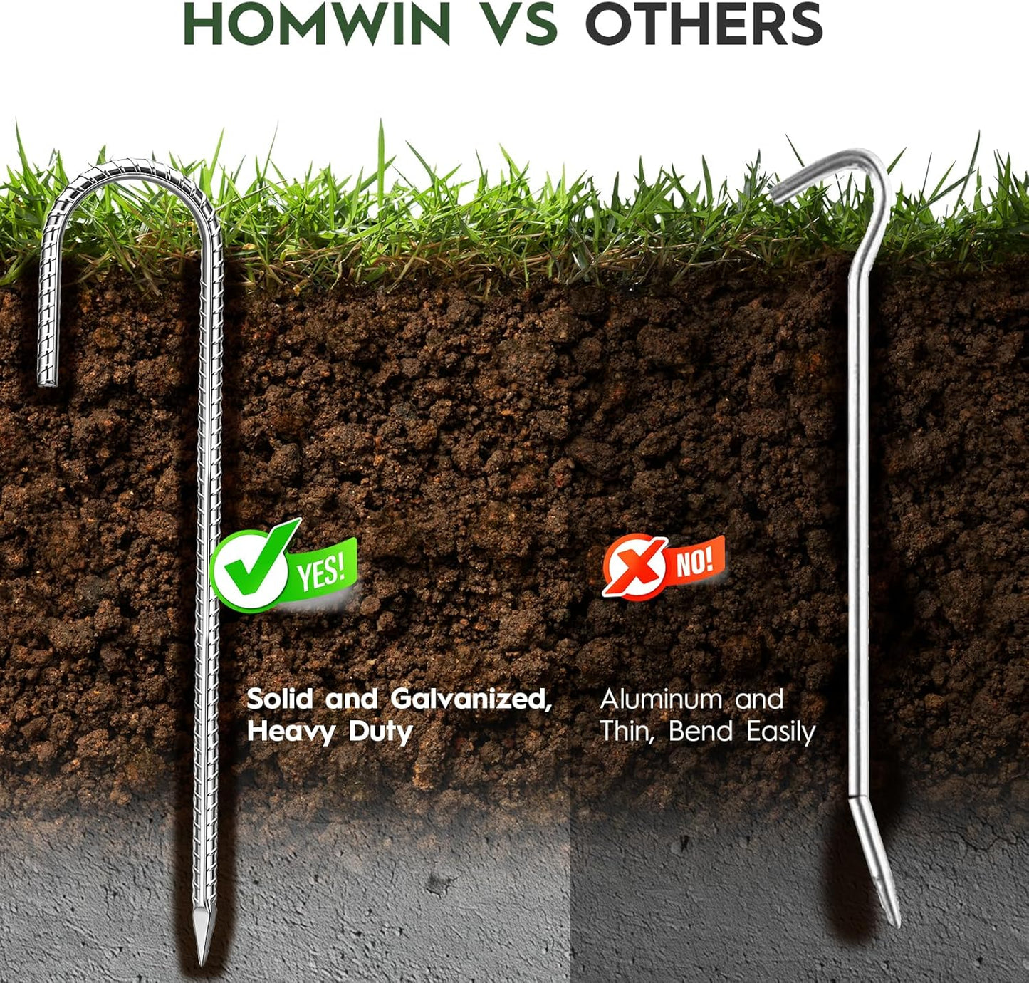 12 inches Ground Stakes Heavy Duty 28 Pieces Metal Fence Rebar Stake 5/16" Diameter J Hook Ground Spikes, Tent Stakes, Swing Set and Gazebo Anchors