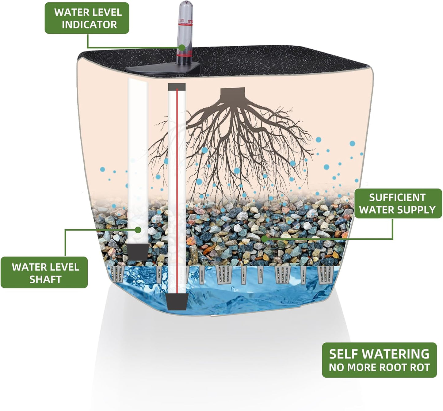 Dexceder 18x17 Self Watering Planter with Wheels Indoor Outdoor, Inner Mat Design, Thickened Large Floor Standing Flower Plant Pot with Water Level Indicator (Stone Matte)