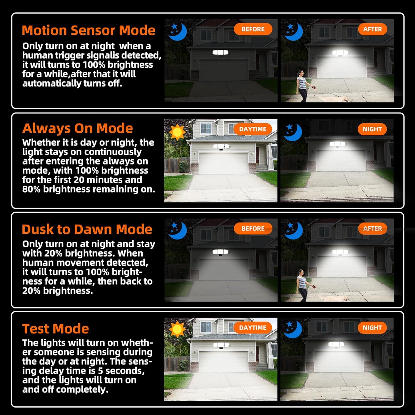 120W LED Flood Lights Outdoor with Motion Sensor, 12000LM 4500K Daylight, IP66 Waterproof Dusk to Dawn Outdoor Security Lights for Garage, Yard, Outside