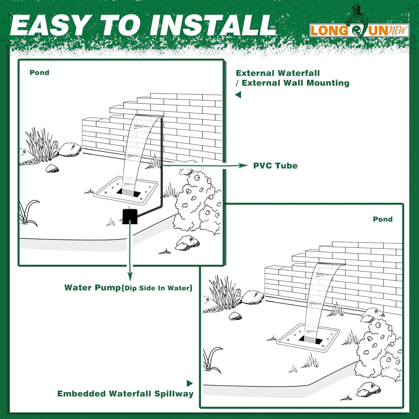 Waterfall Spillway, Stainless Steel Pool Fountain w/Top Open Lip & Pipe Connector Kits for Outdoor/Indoor Decorative, 23.6'' Pool Water Feature for Garden Patio, Backyard Koi Pond Decor